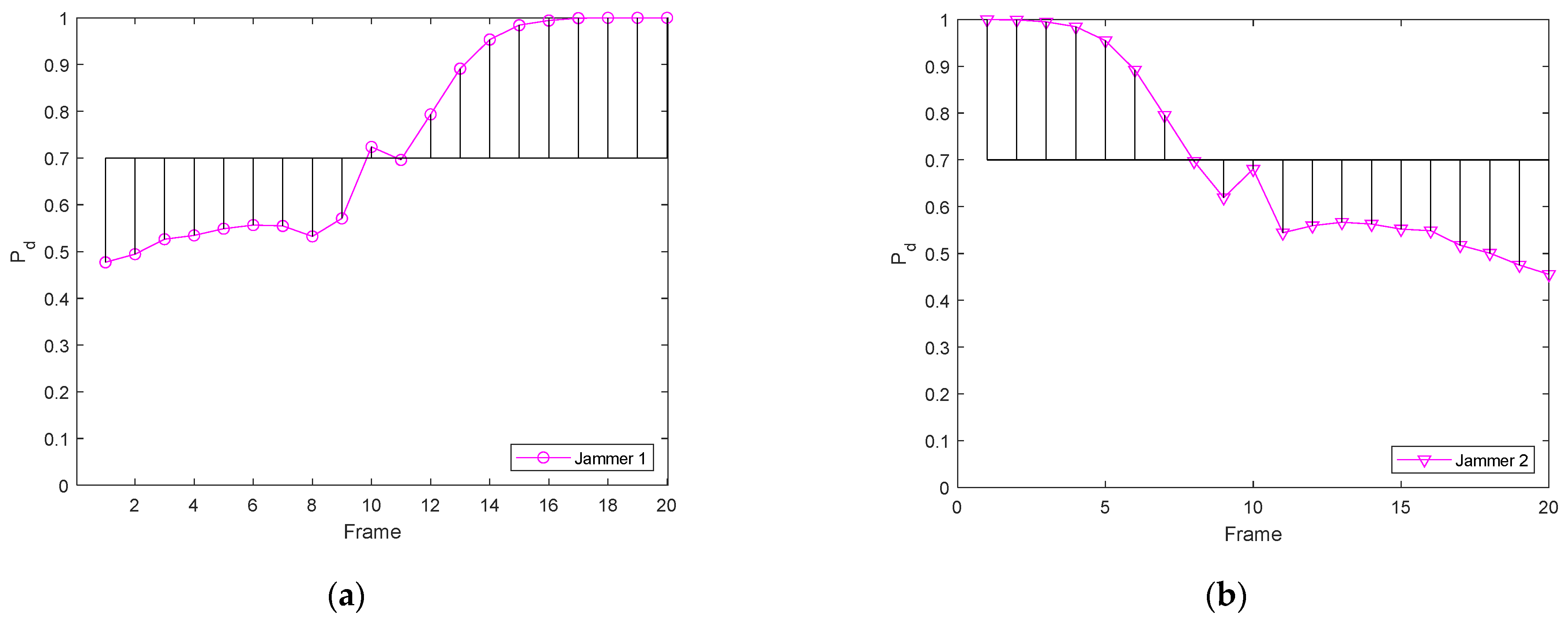 Remotesensing 16 02699 g005