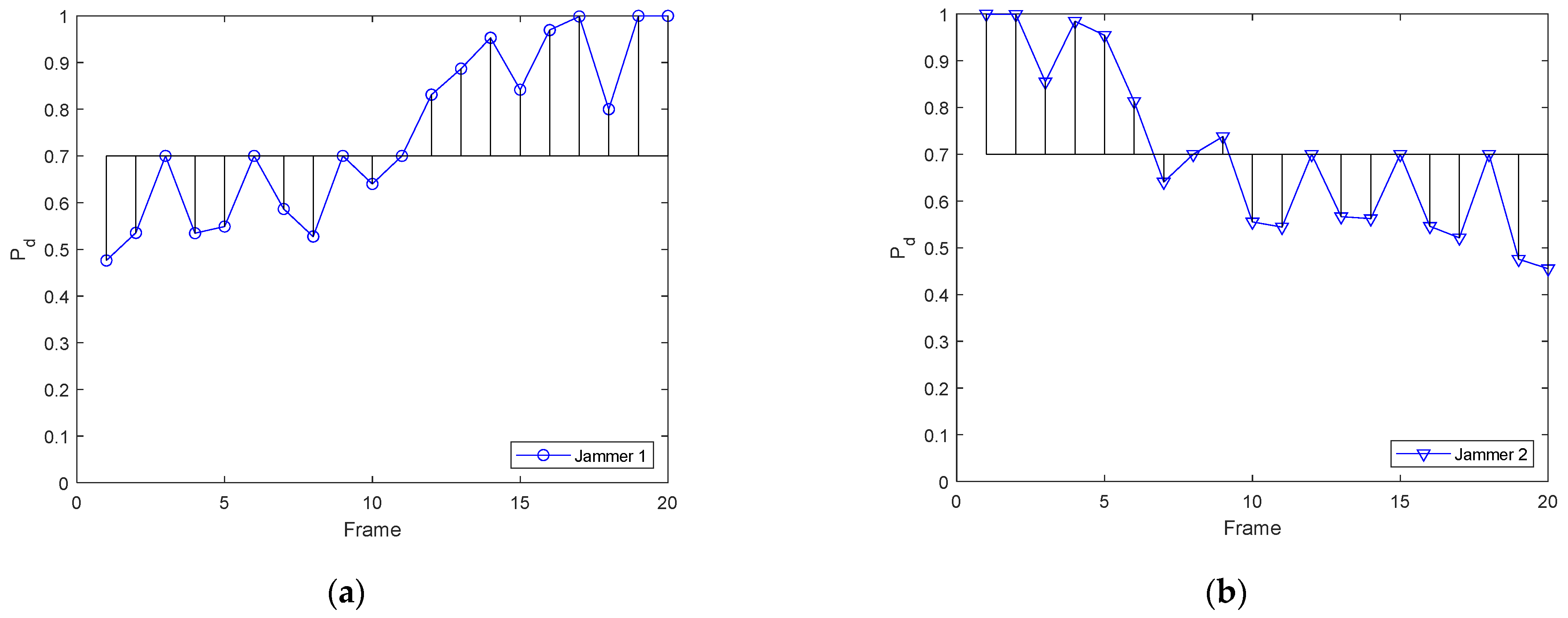 Remotesensing 16 02699 g007