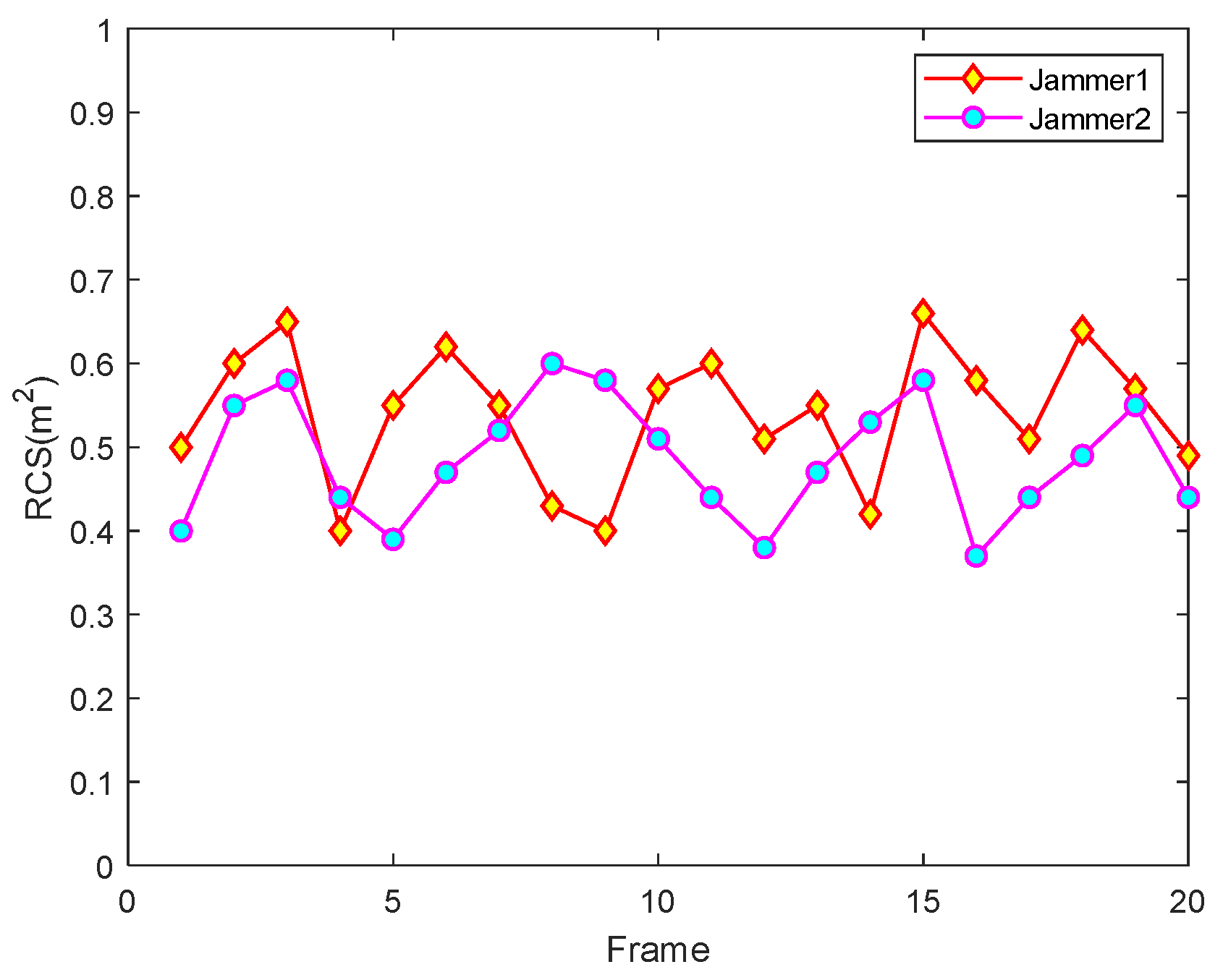 Remotesensing 16 02699 g009