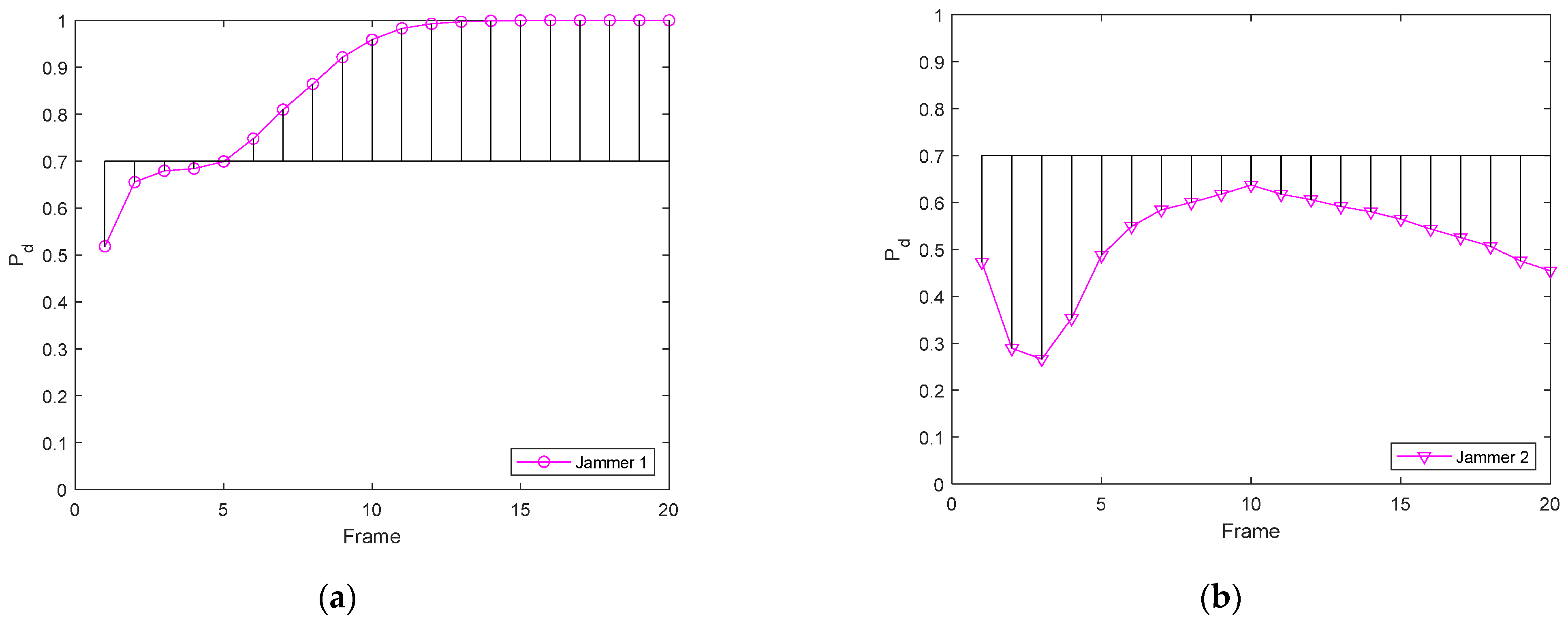Remotesensing 16 02699 g012