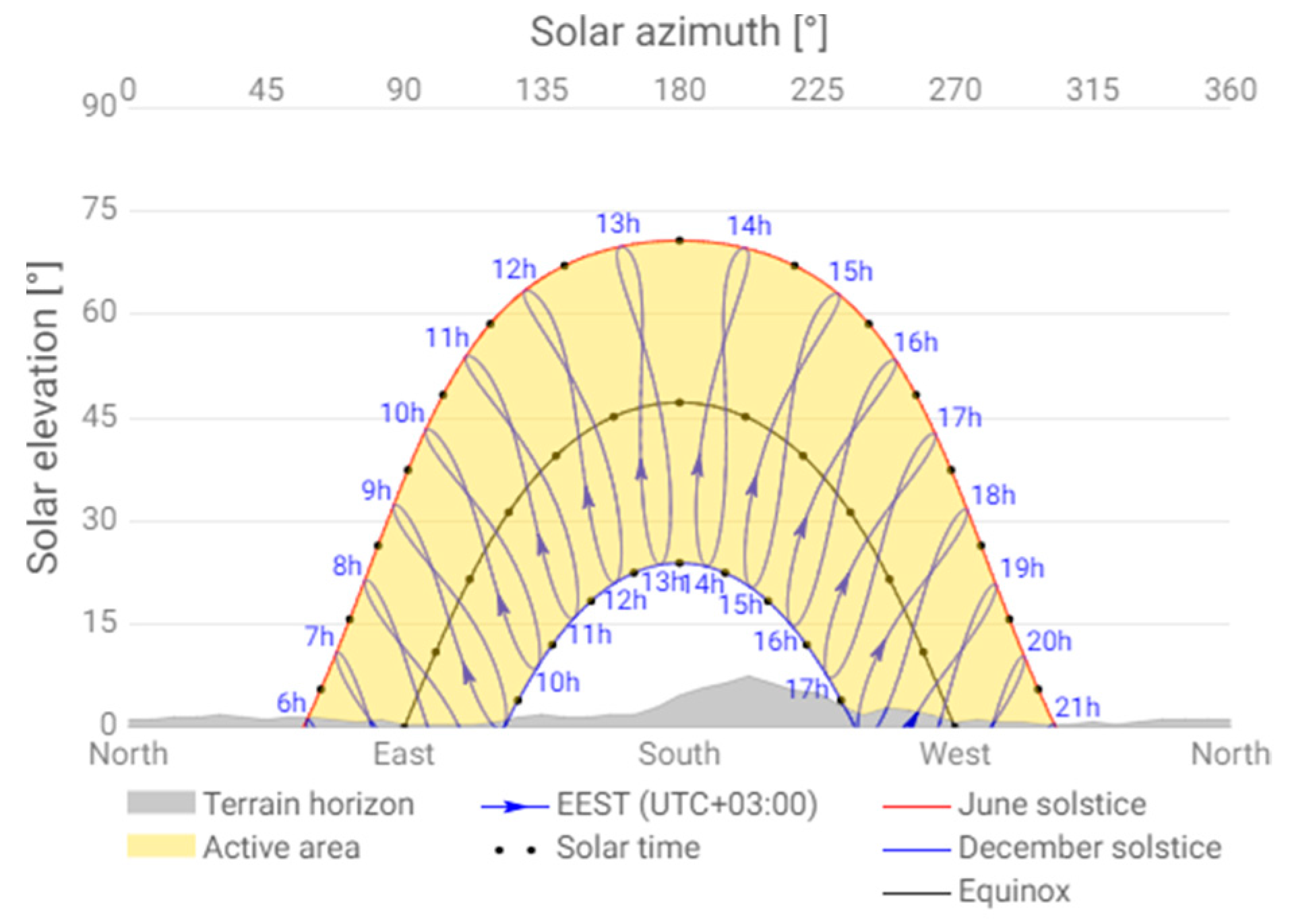 Remotesensing 16 02700 g004 Remotesensing 16 02700 g004