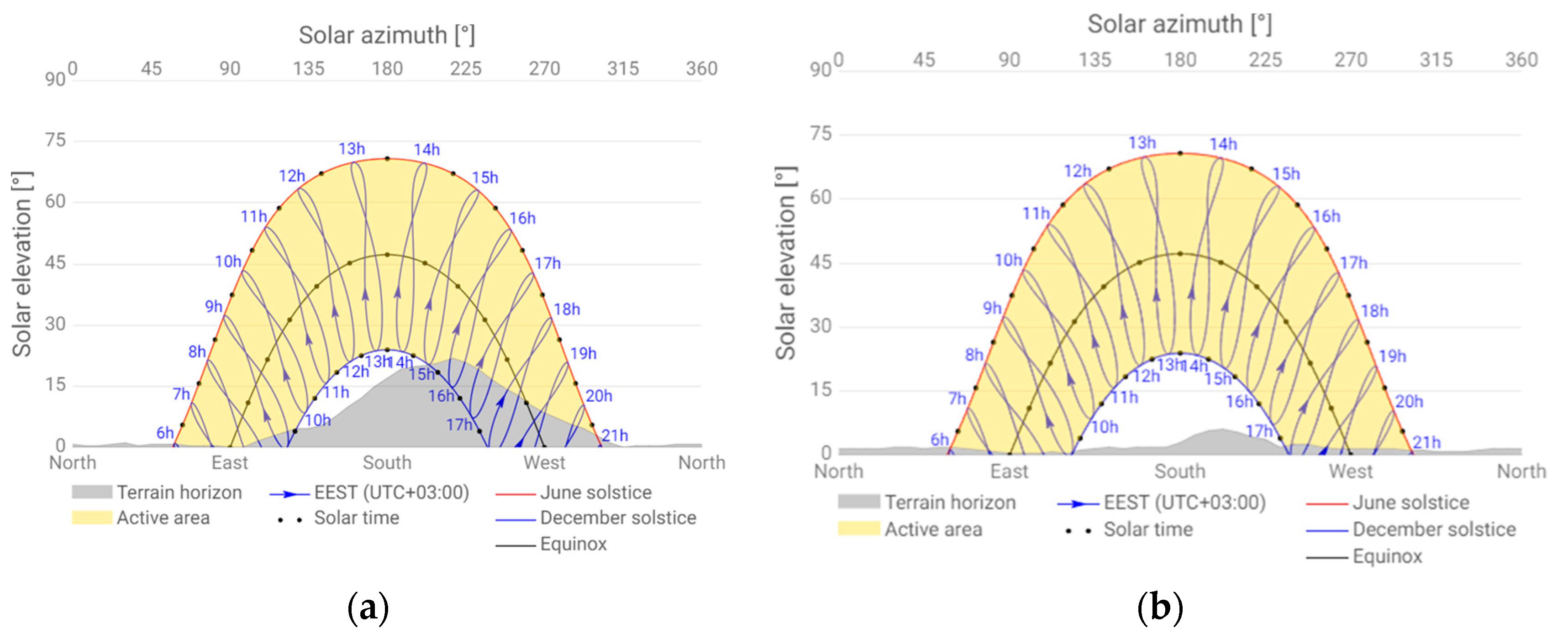 Remotesensing 16 02700 g008 Remotesensing 16 02700 g008
