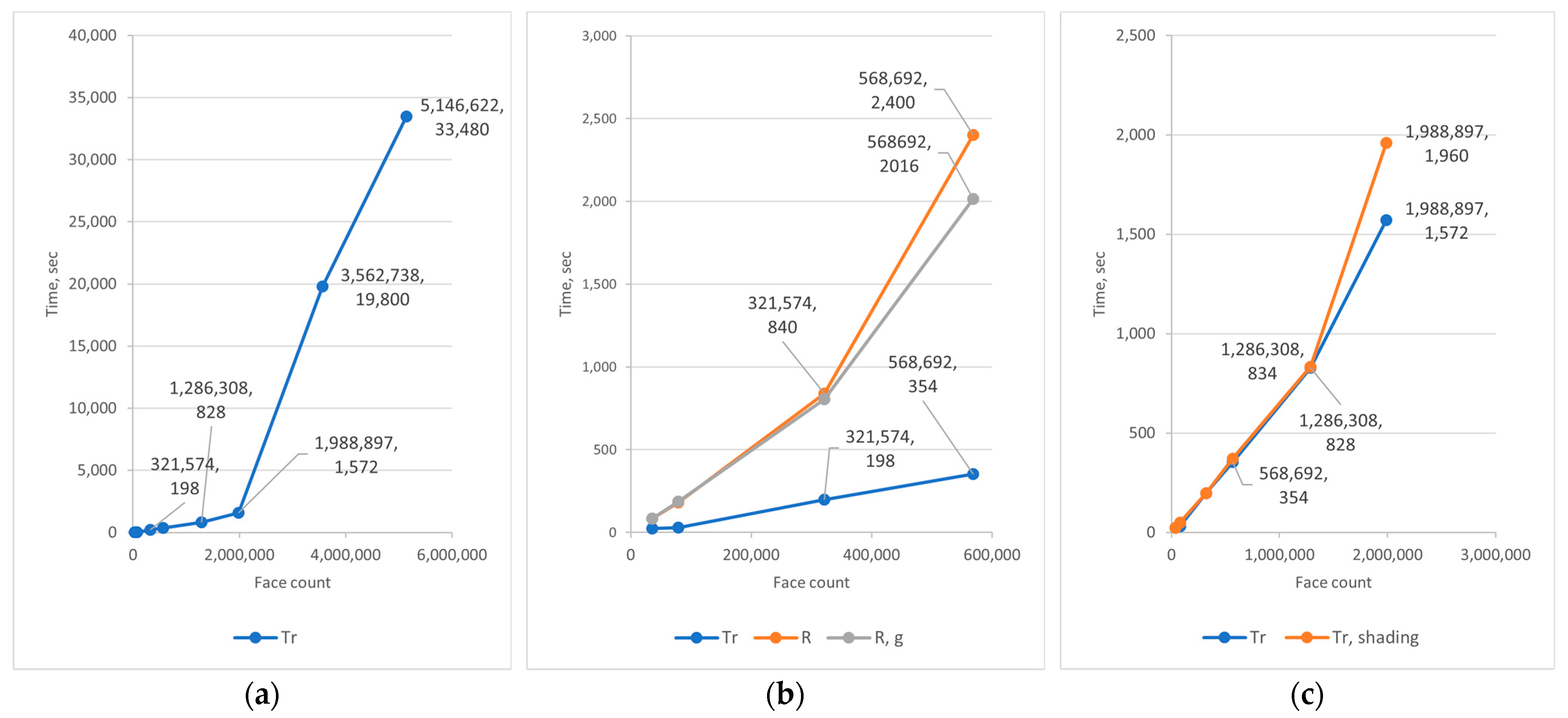Remotesensing 16 02700 g011 Remotesensing 16 02700 g011