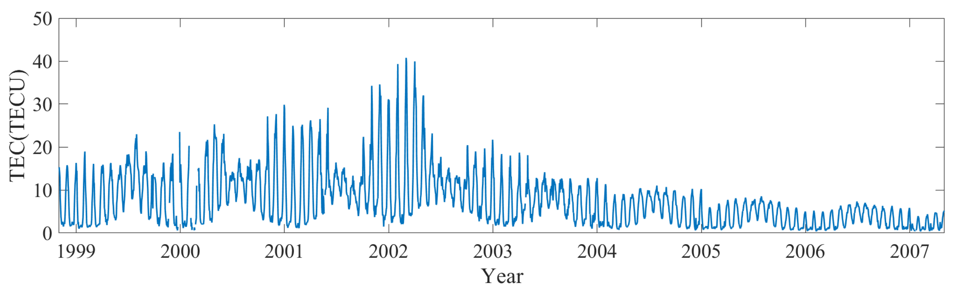 Remotesensing 16 02701 g002