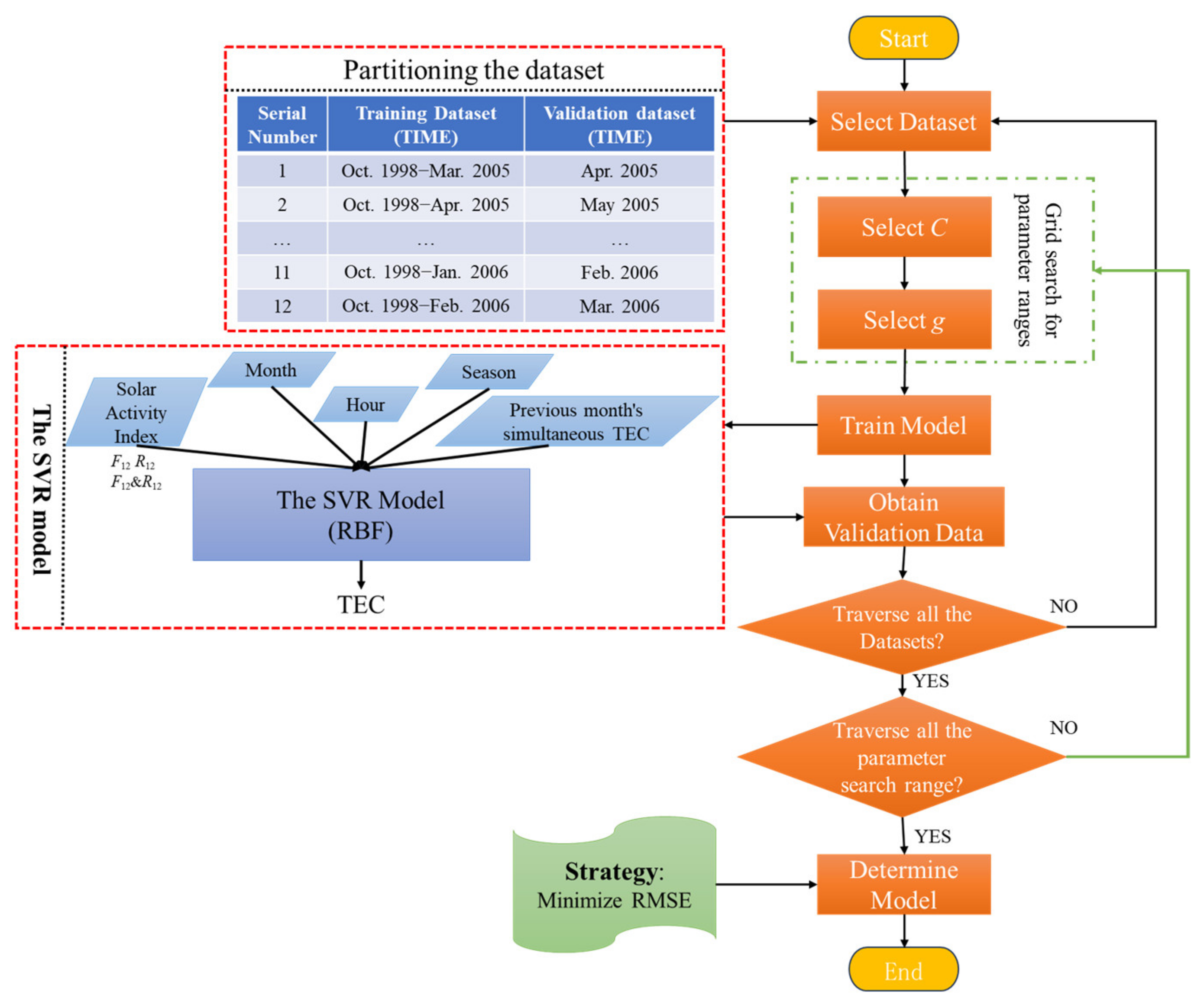 Remotesensing 16 02701 g004