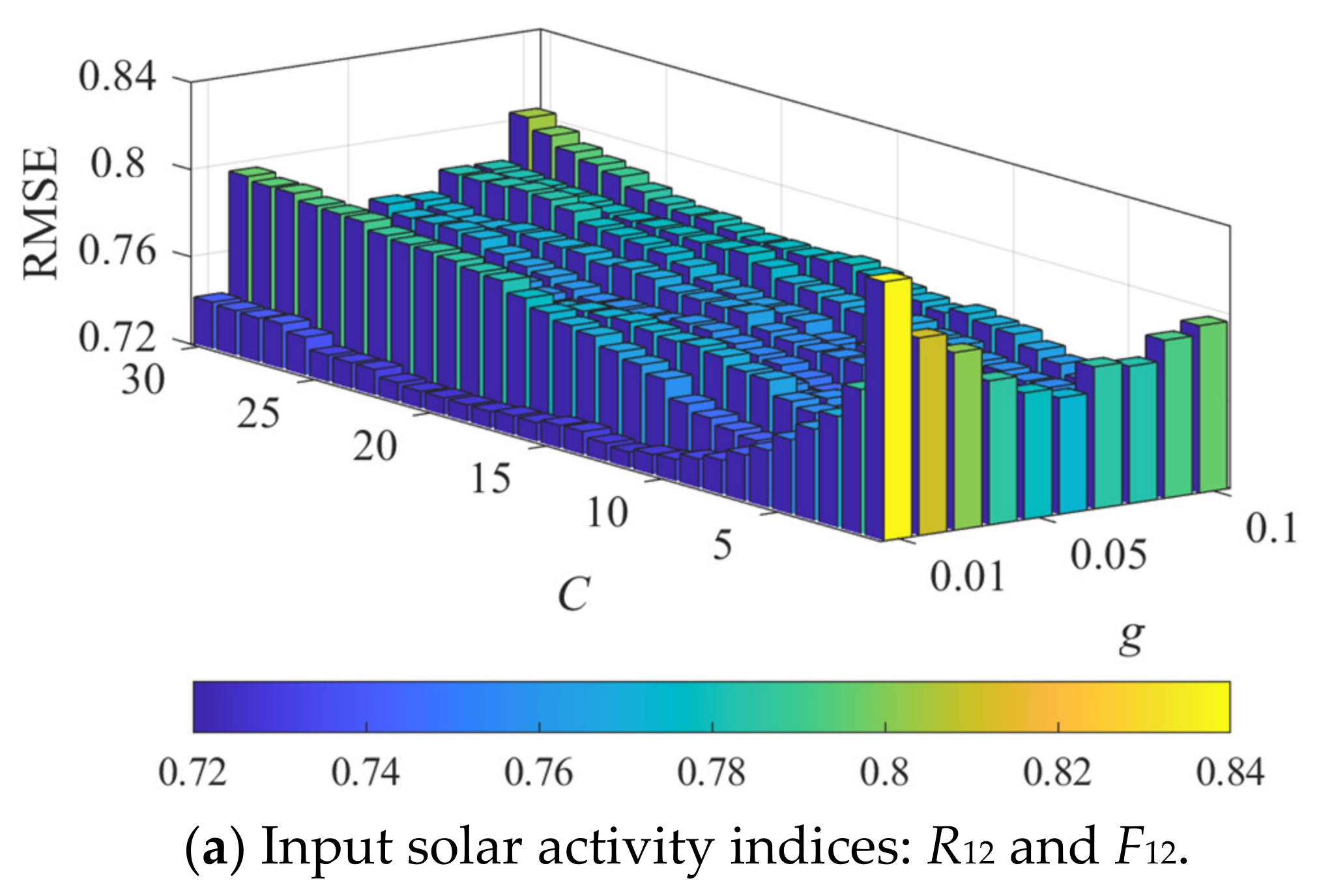 Remotesensing 16 02701 g005a