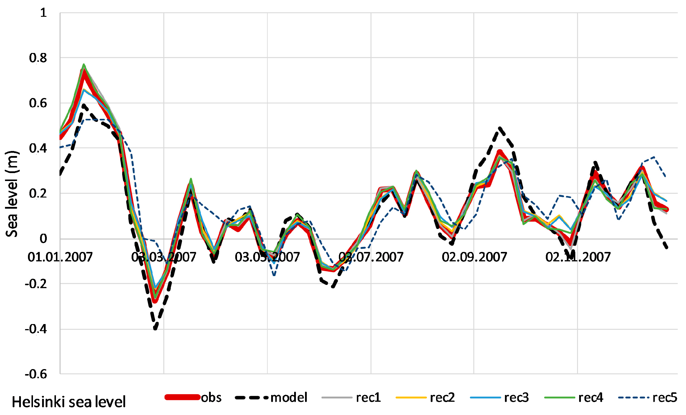 Remotesensing 16 02702 g005