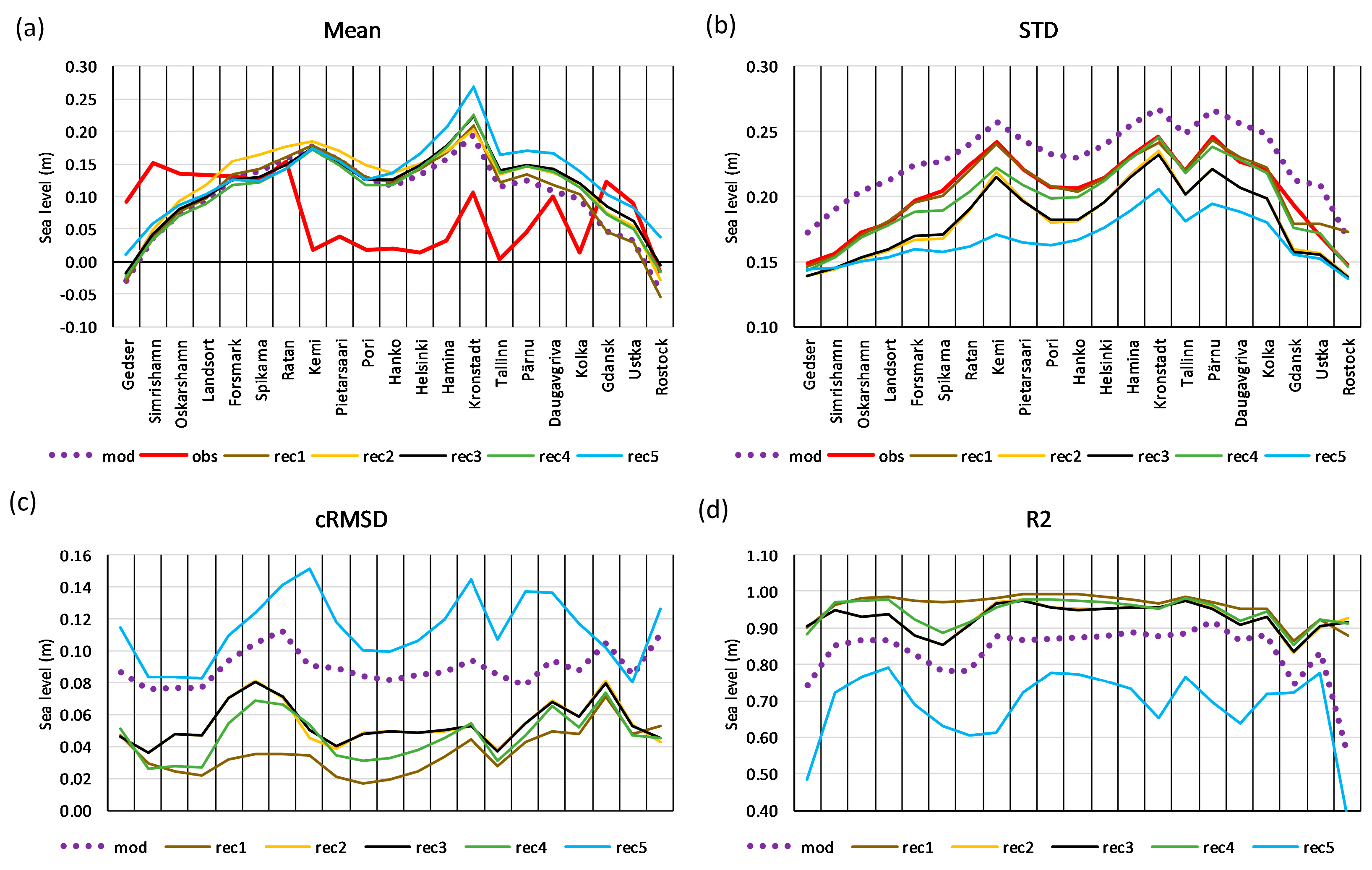 Remotesensing 16 02702 g006