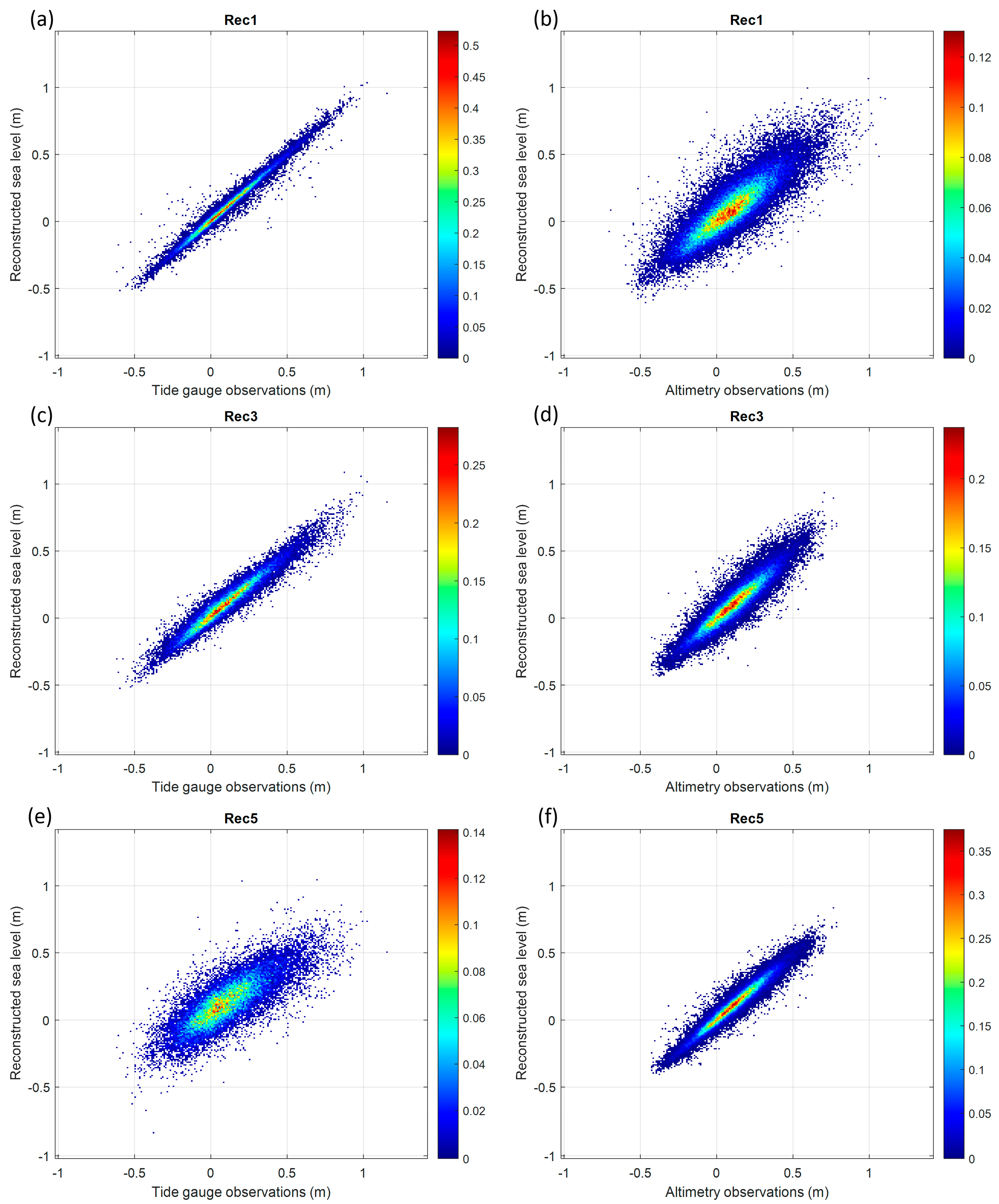 Remotesensing 16 02702 g007