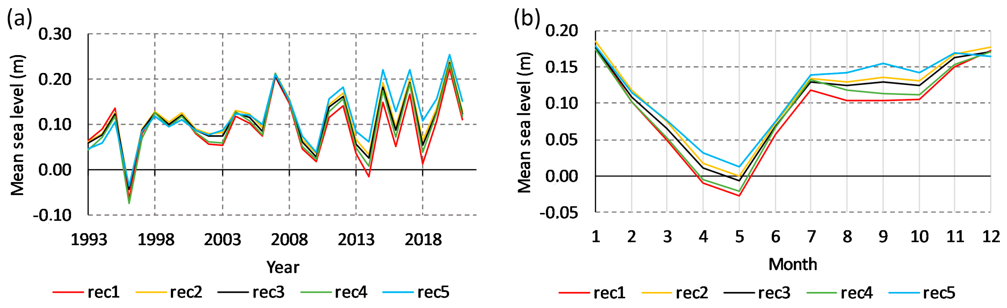 Remotesensing 16 02702 g009