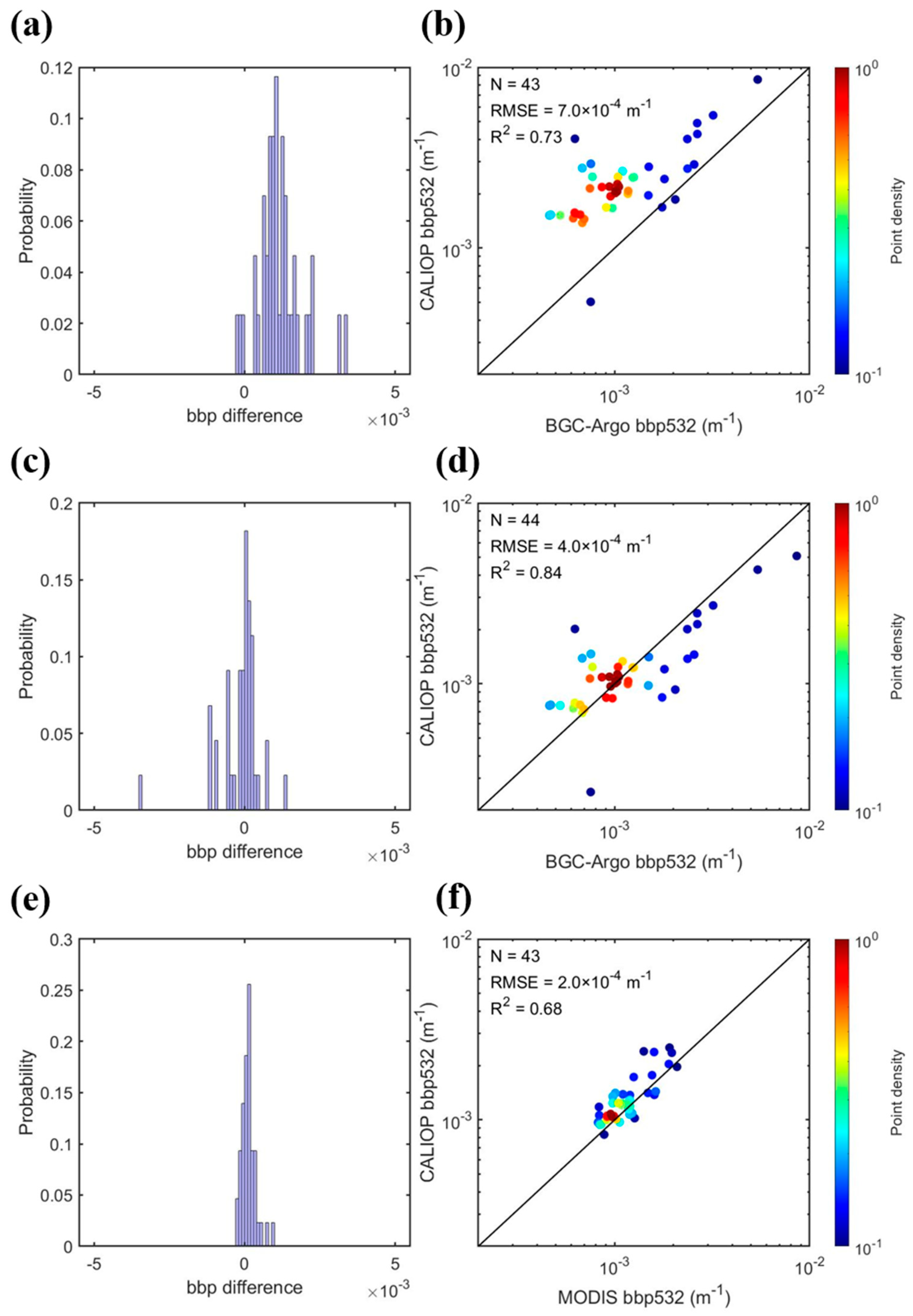 Remotesensing 16 02704 g003