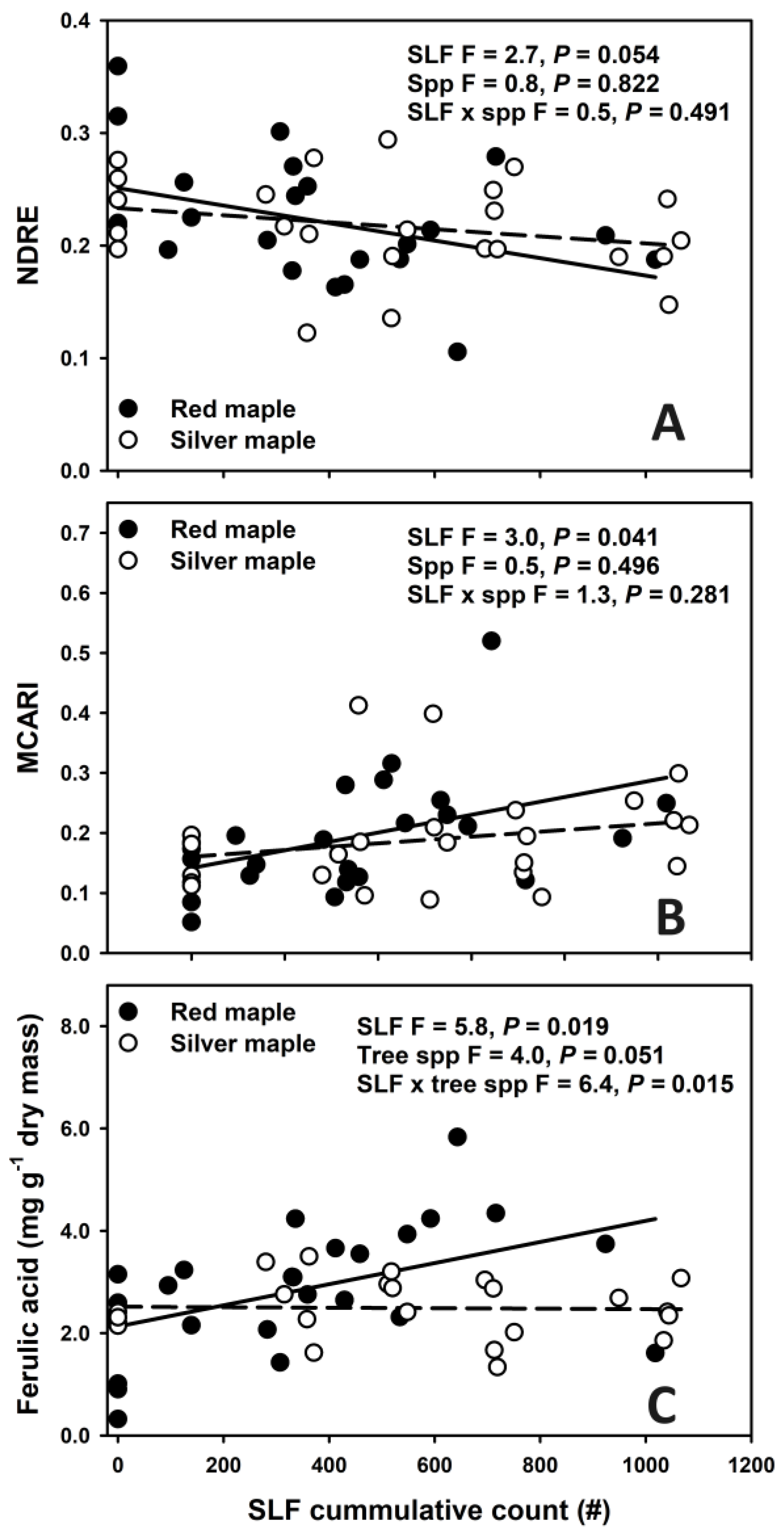 Remotesensing 16 02706 g003
