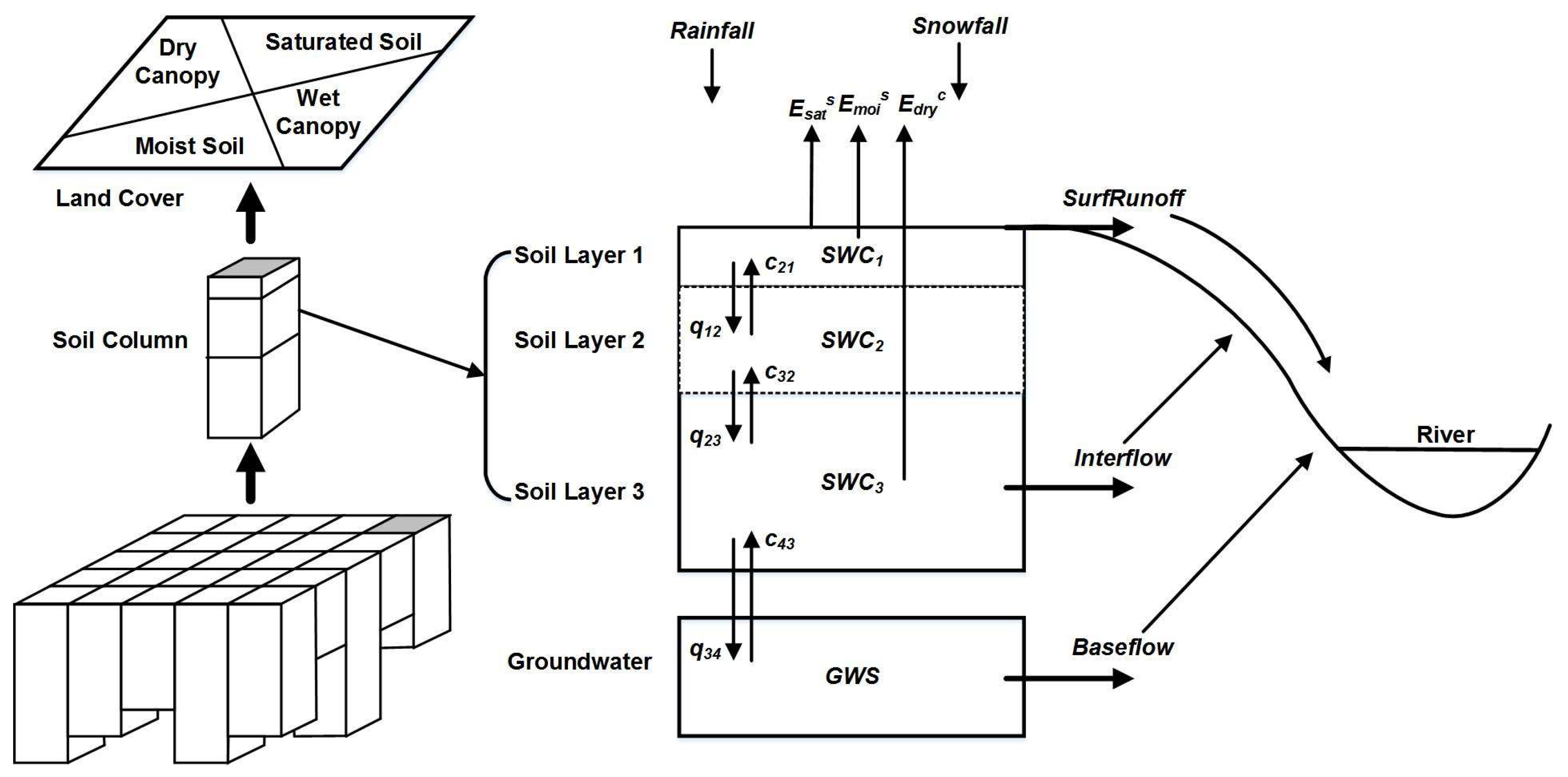 Remotesensing 16 02709 g002