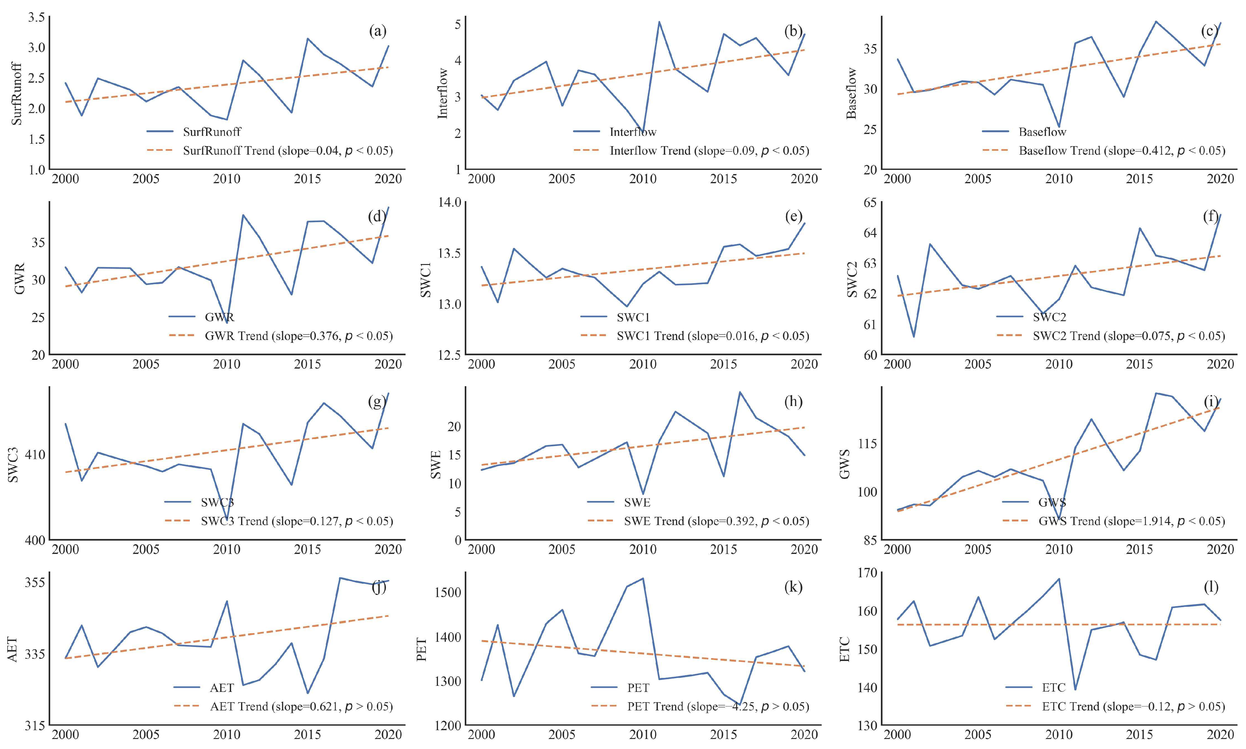 Remotesensing 16 02709 g008