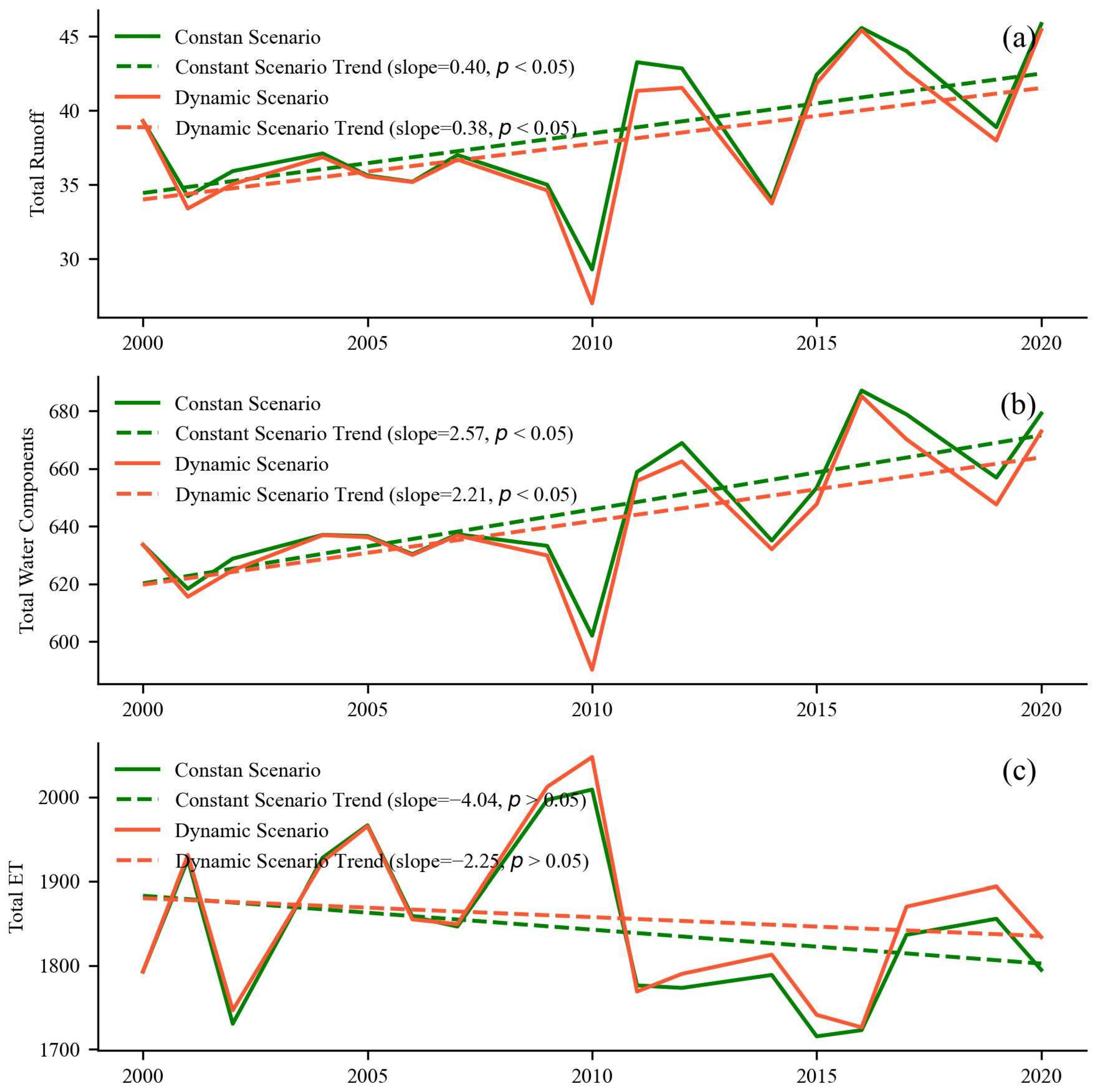Remotesensing 16 02709 g009