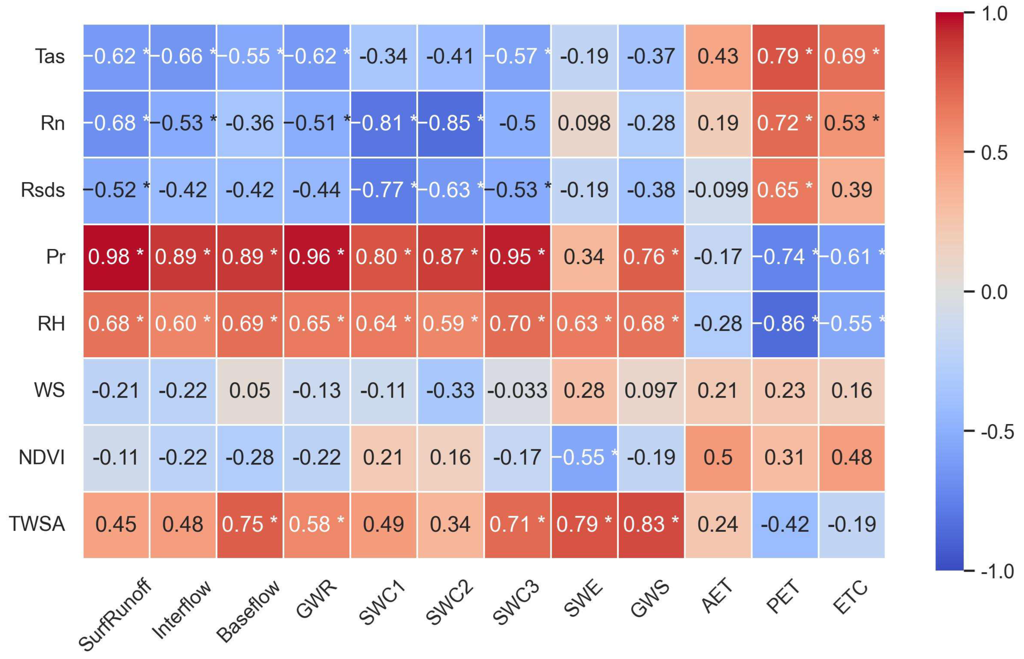 Remotesensing 16 02709 g010