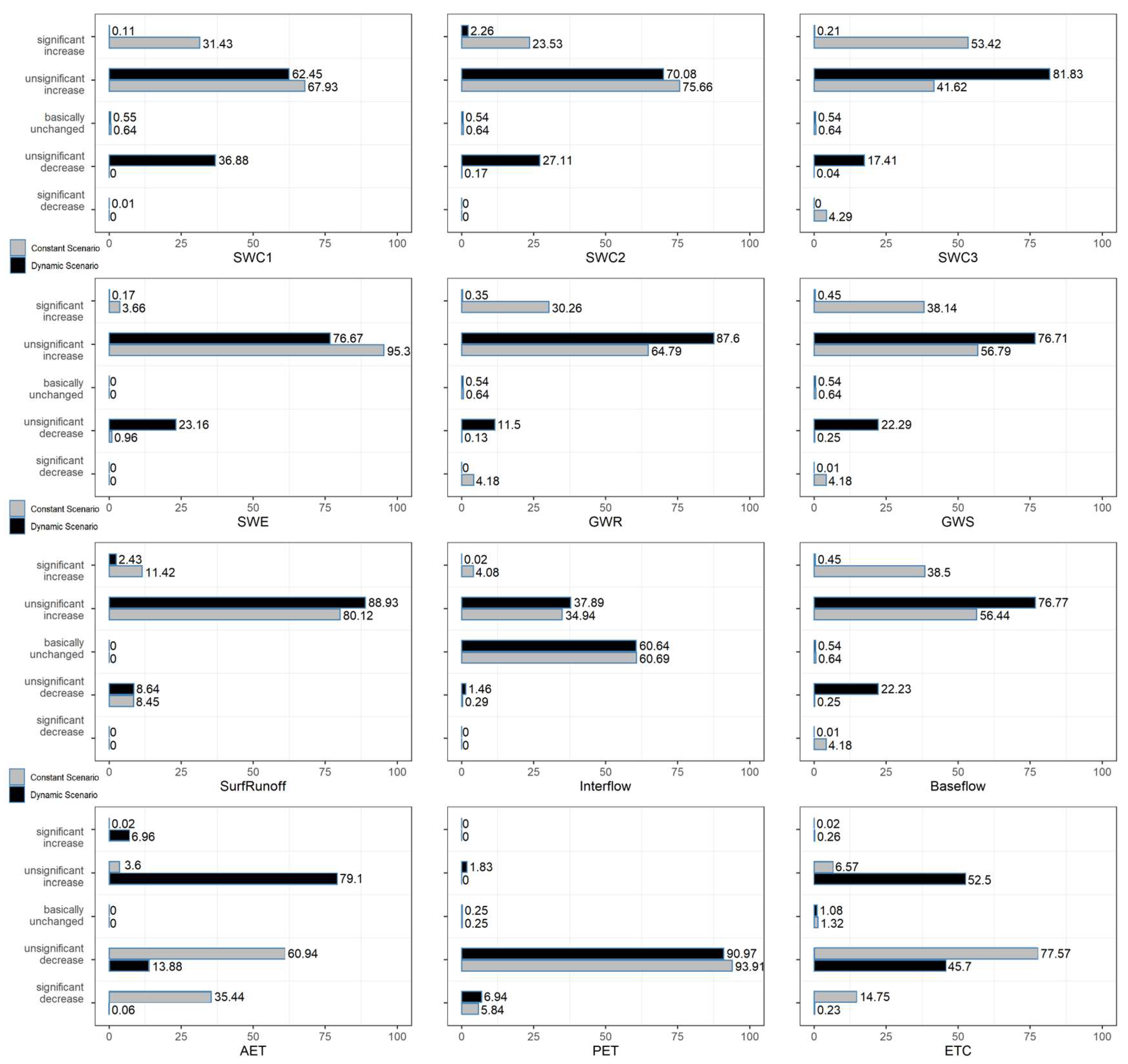 Remotesensing 16 02709 g013