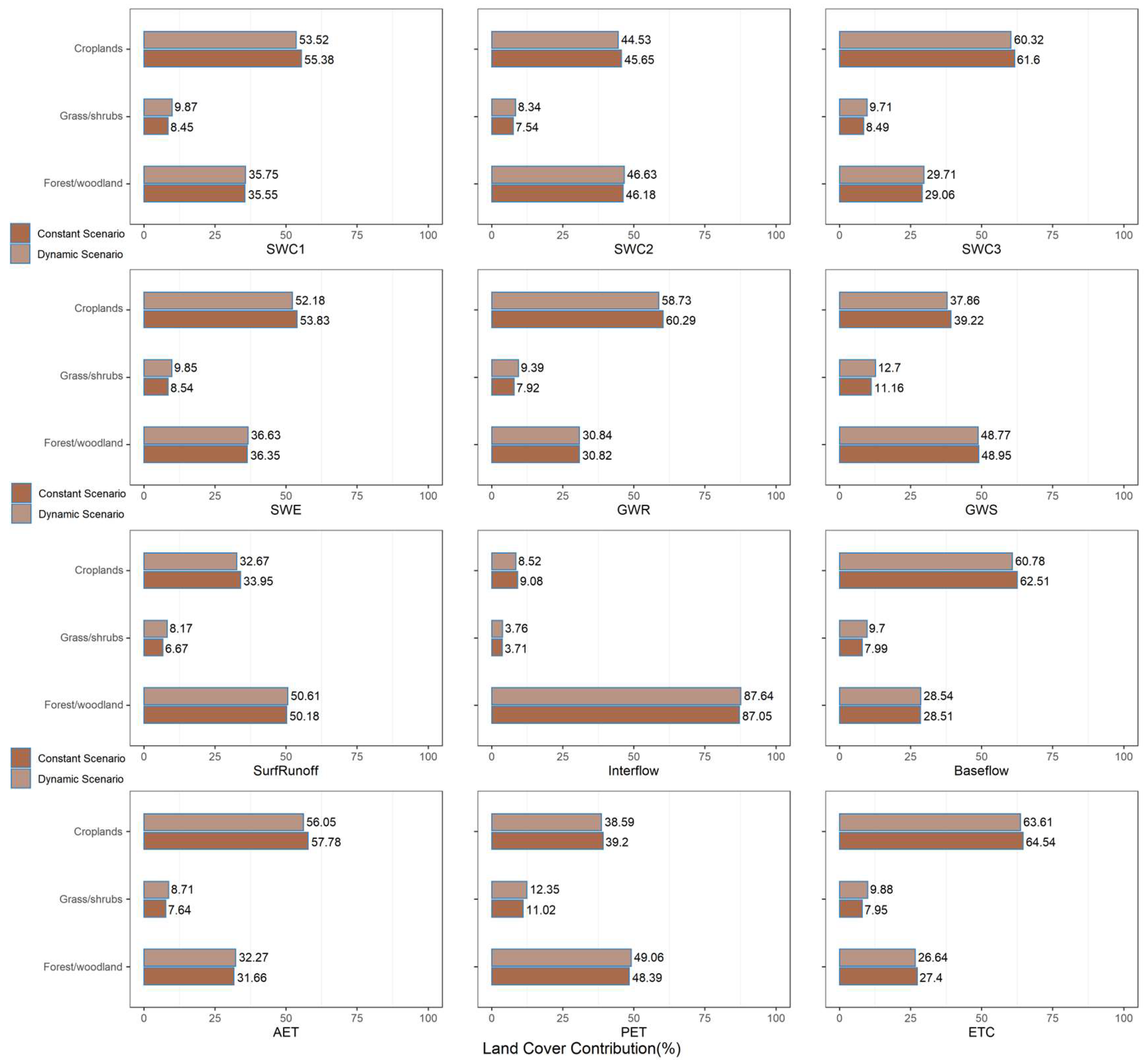 Remotesensing 16 02709 g015