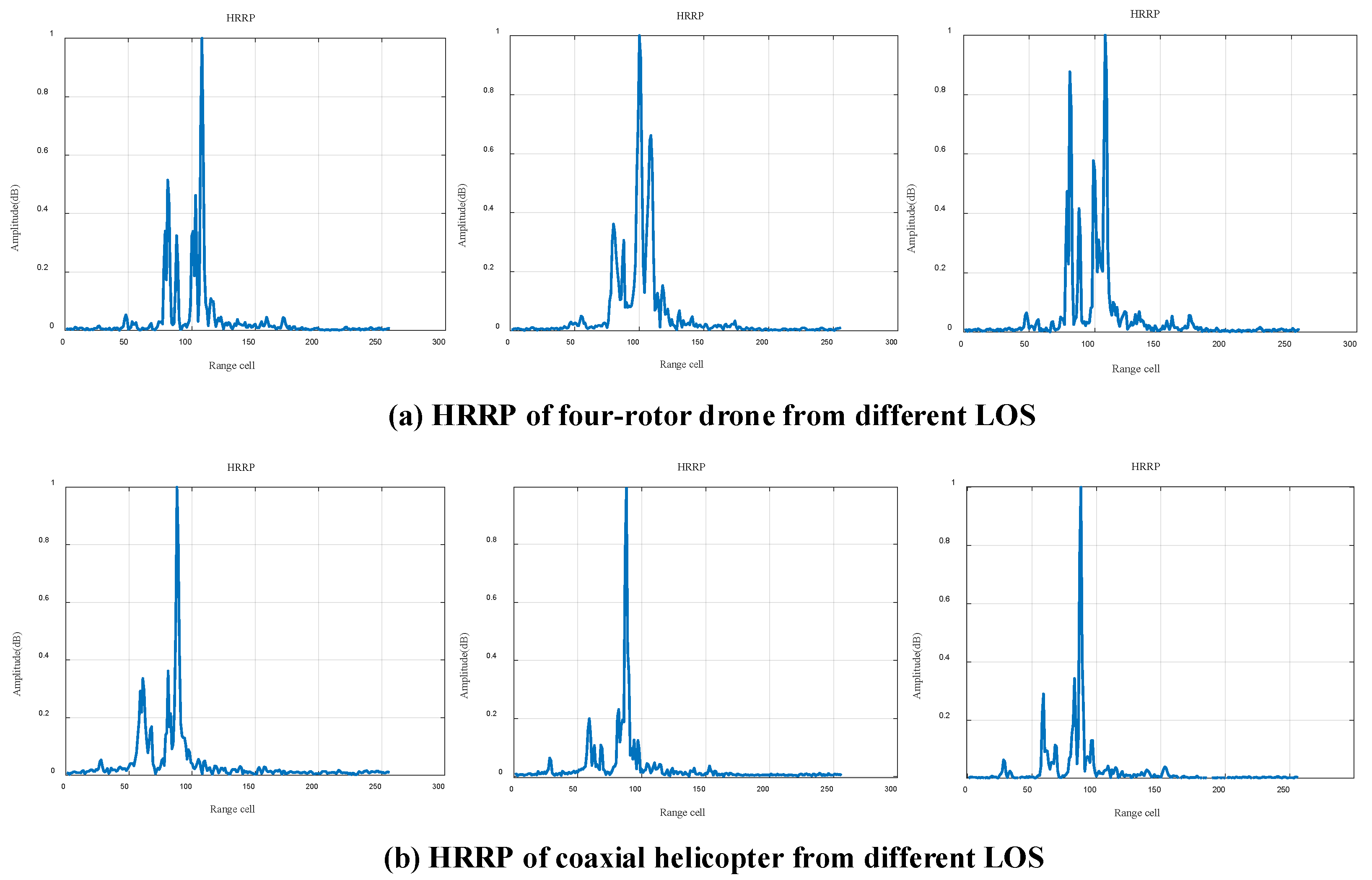 Remotesensing 16 02710 g003
