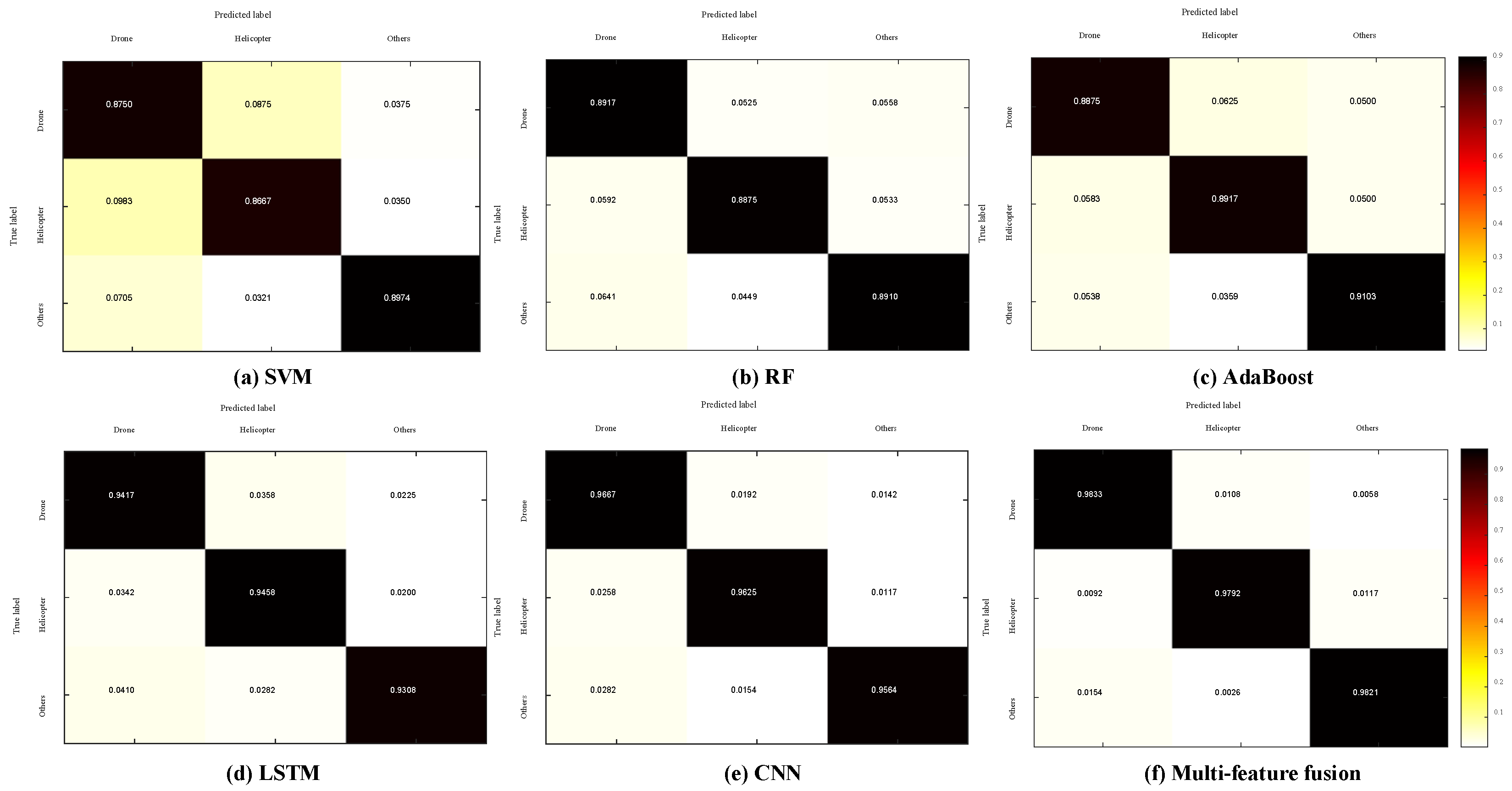 Remotesensing 16 02710 g007