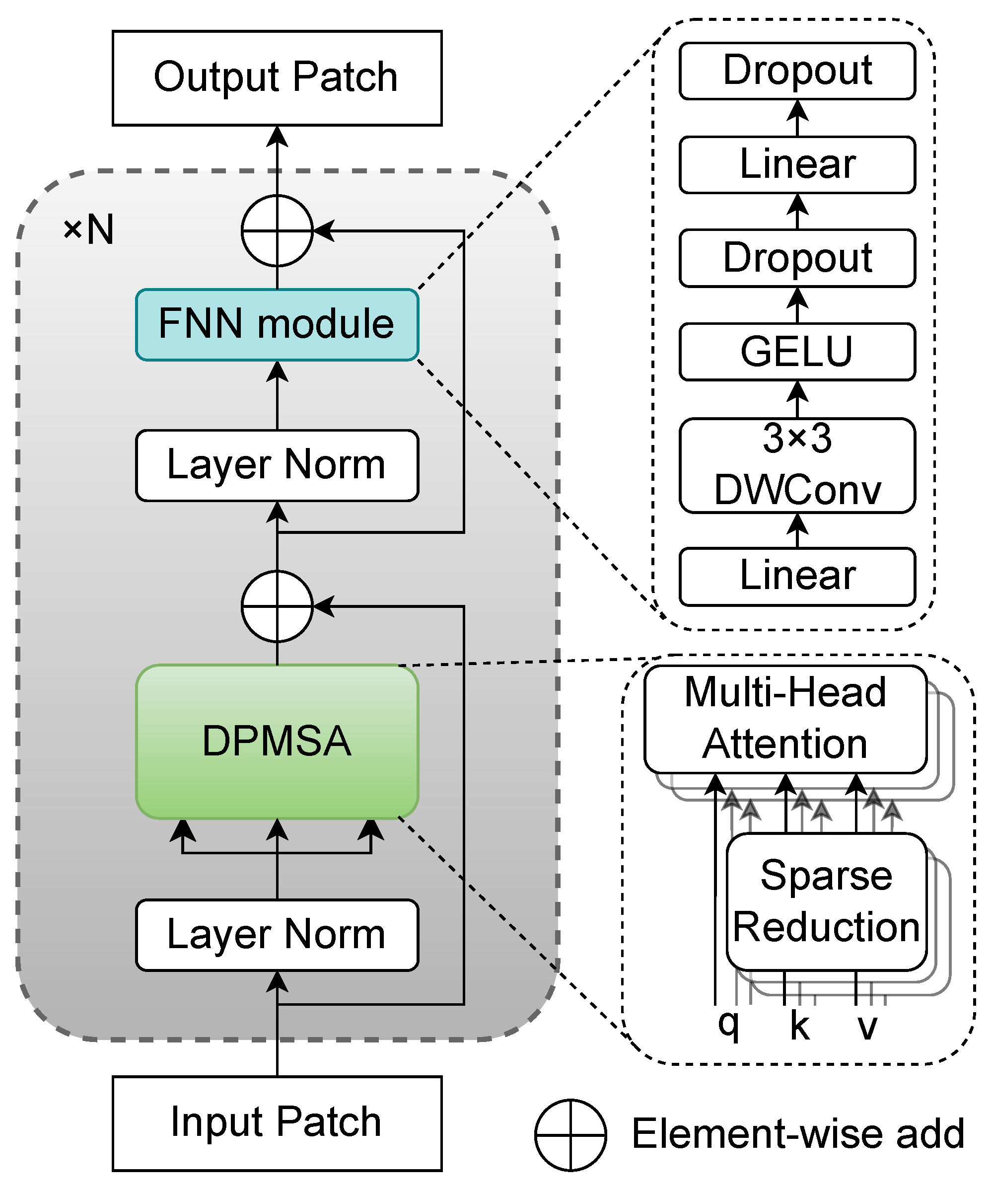 Remotesensing 16 02711 g007
