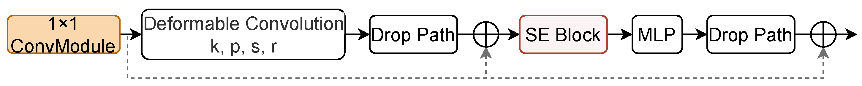 Remotesensing 16 02711 g008