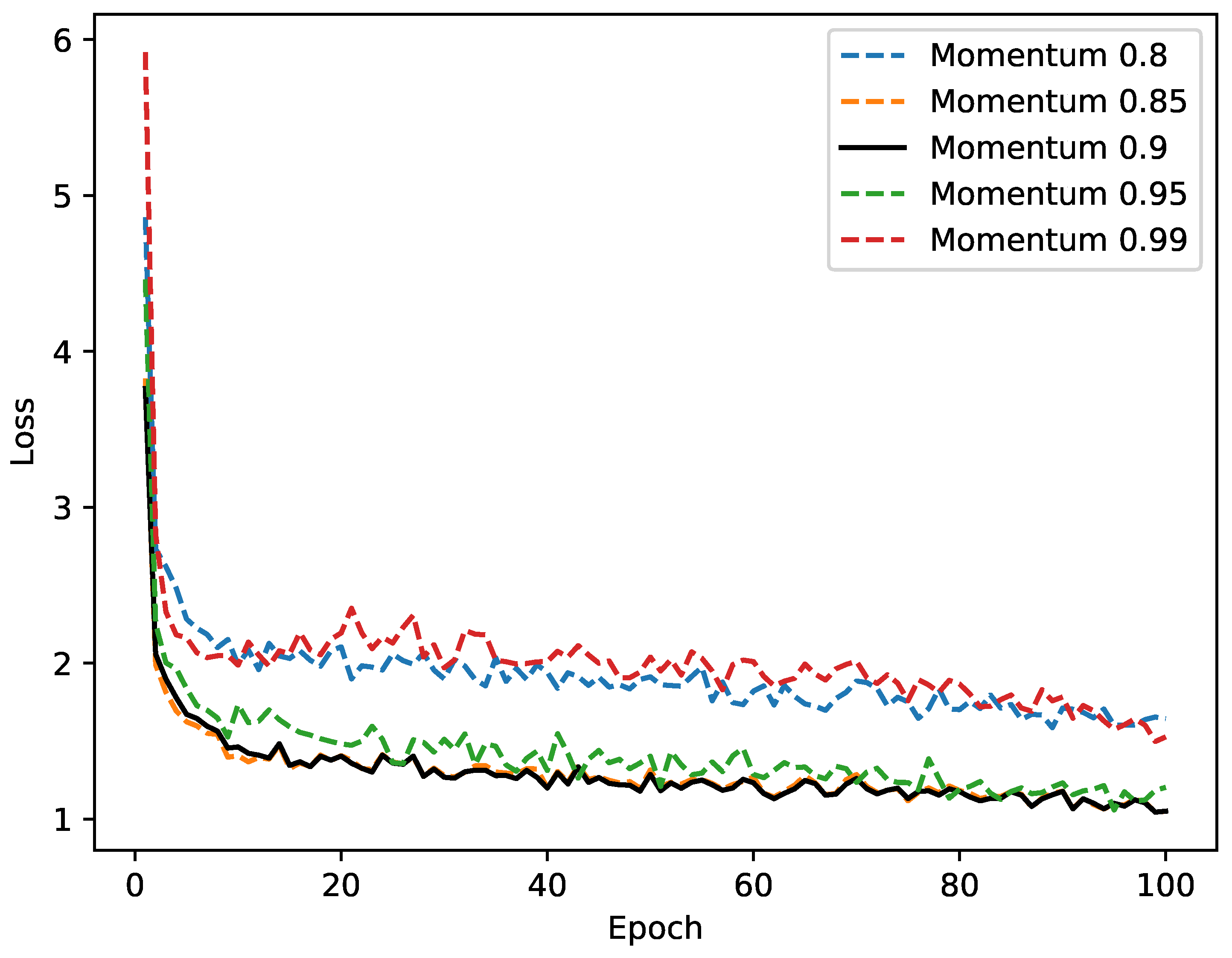 Remotesensing 16 02711 g0a1