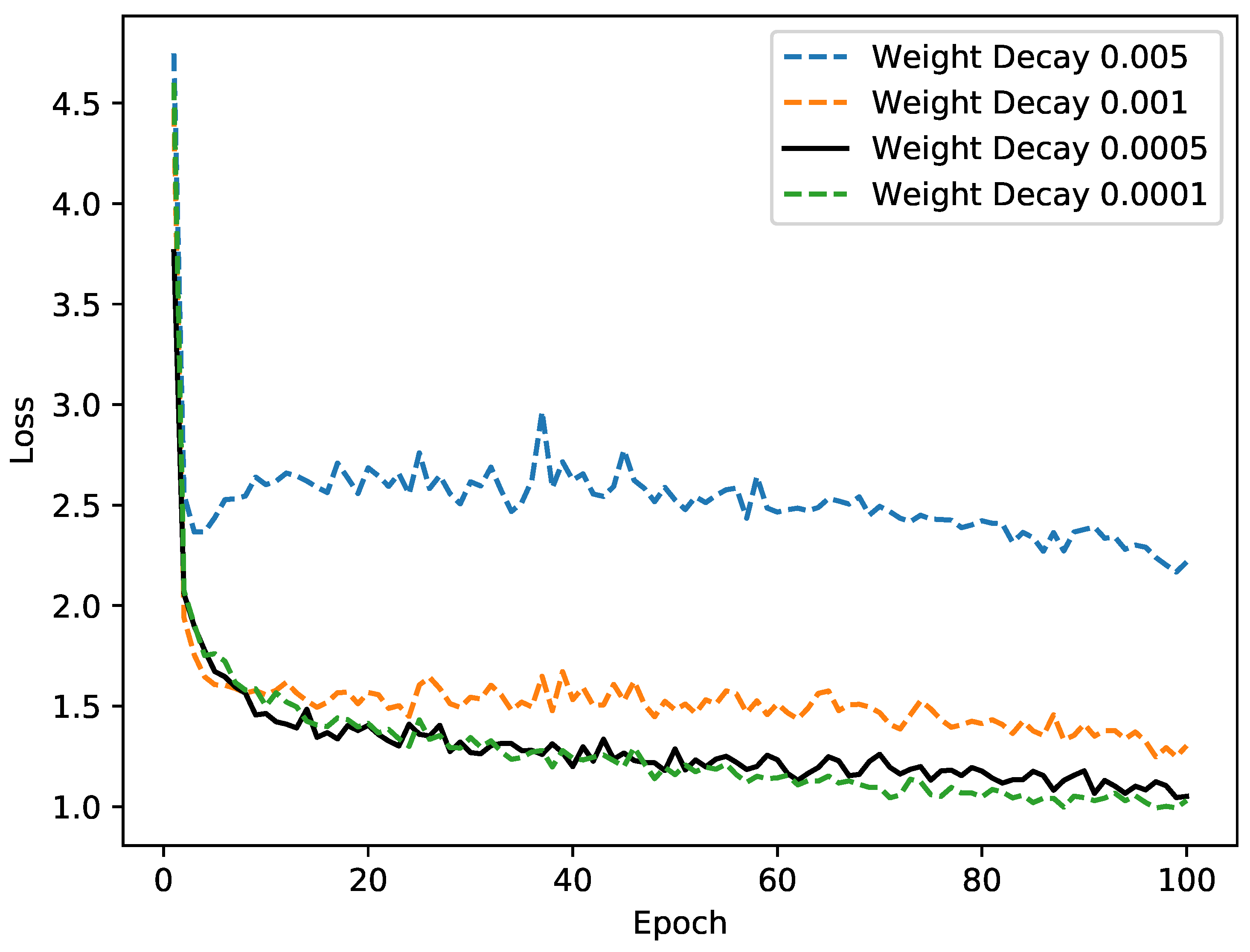 Remotesensing 16 02711 g0a2