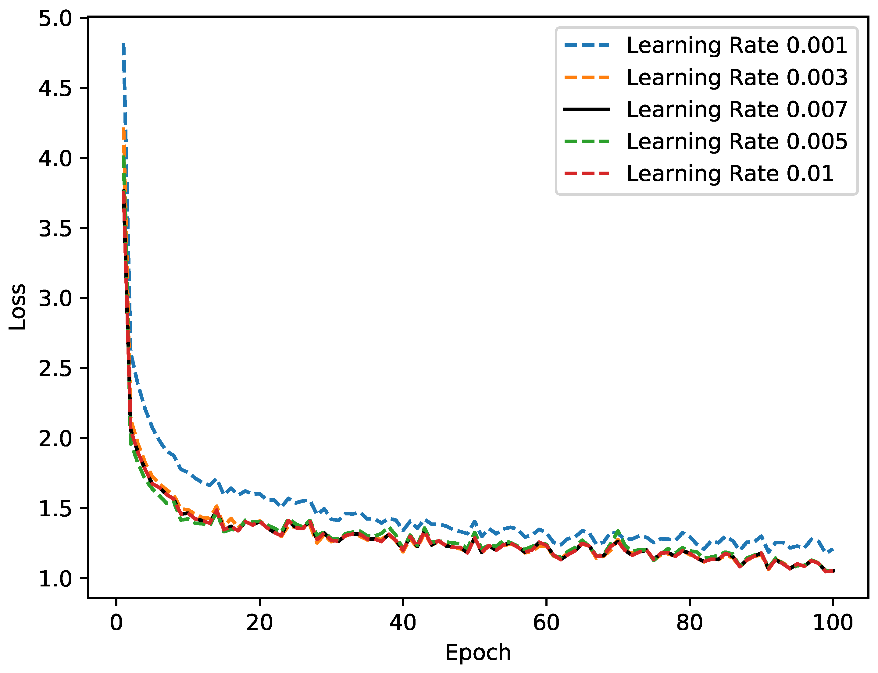Remotesensing 16 02711 g0a3