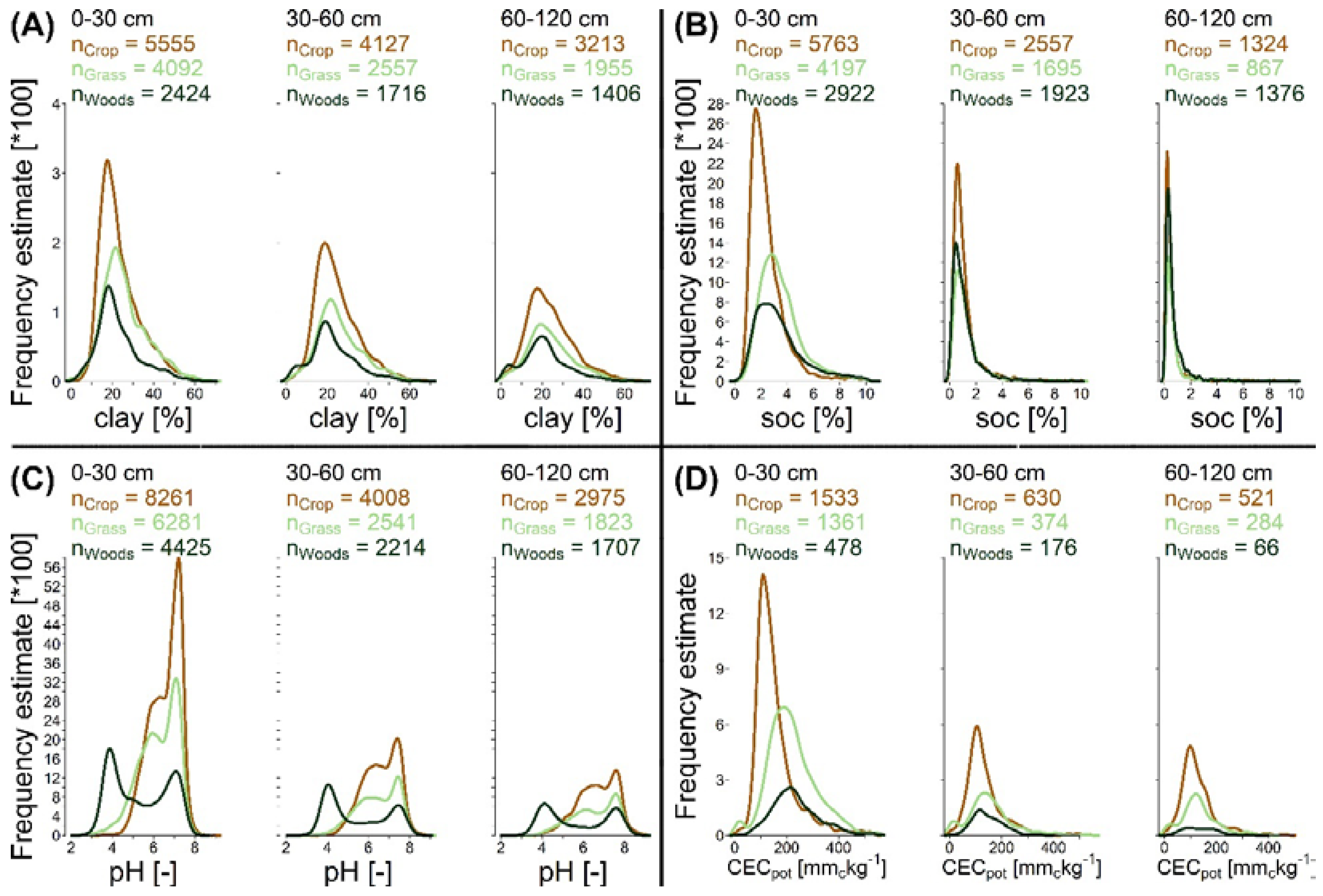 Remotesensing 16 02712 g002