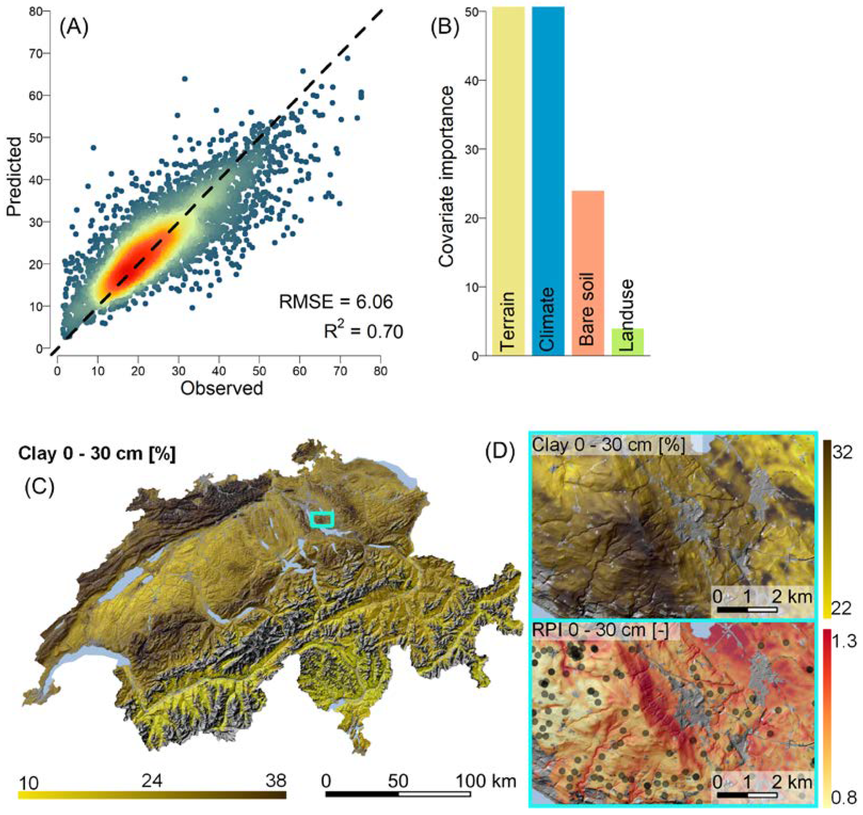Remotesensing 16 02712 g003