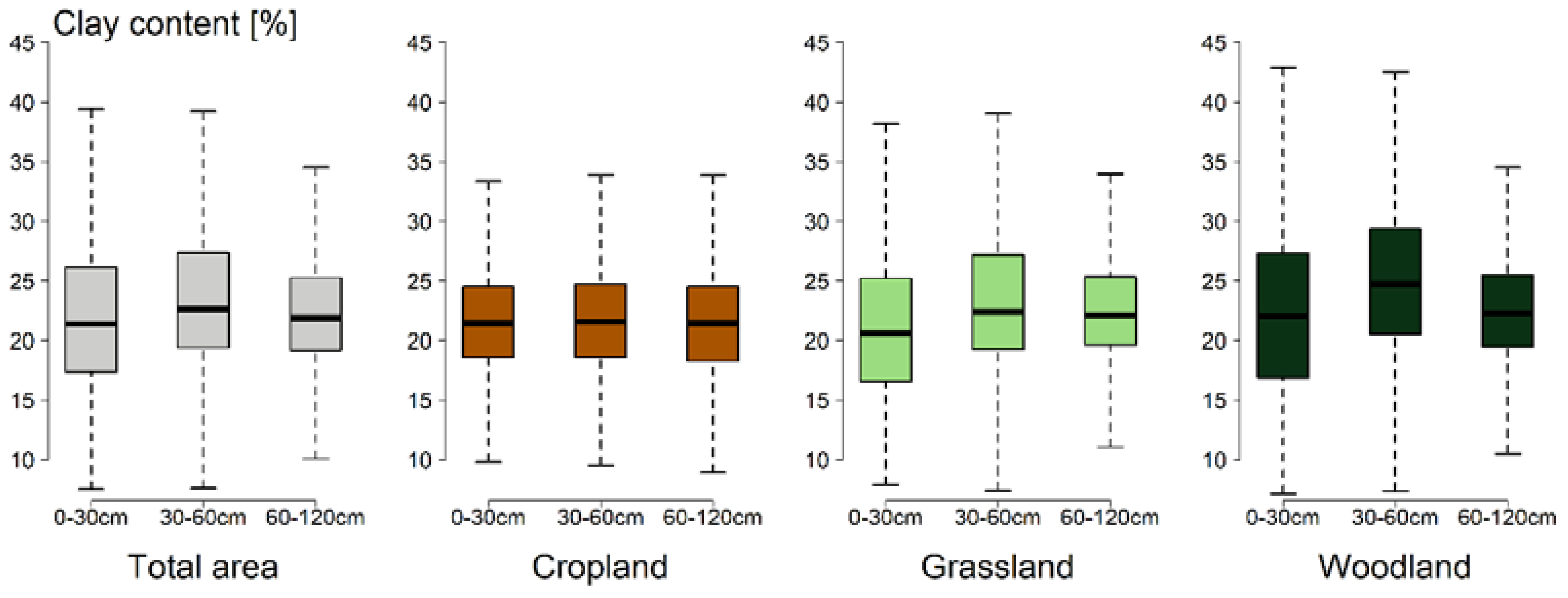 Remotesensing 16 02712 g004