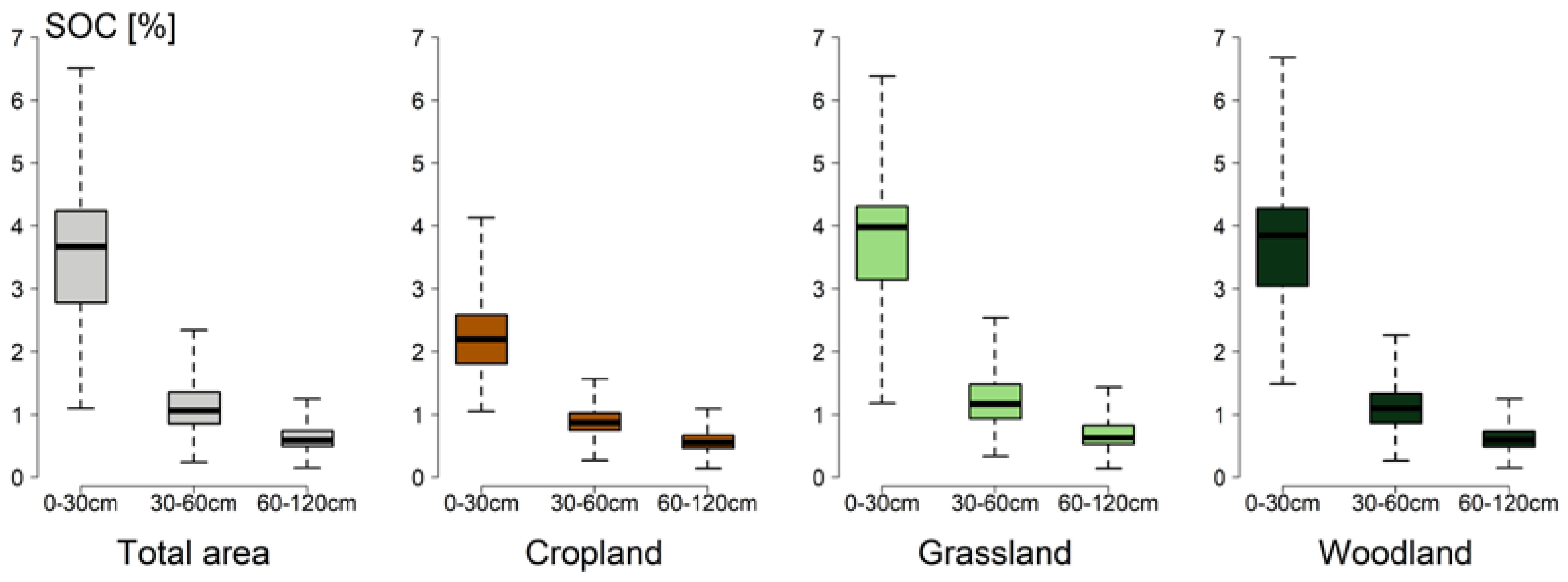 Remotesensing 16 02712 g006