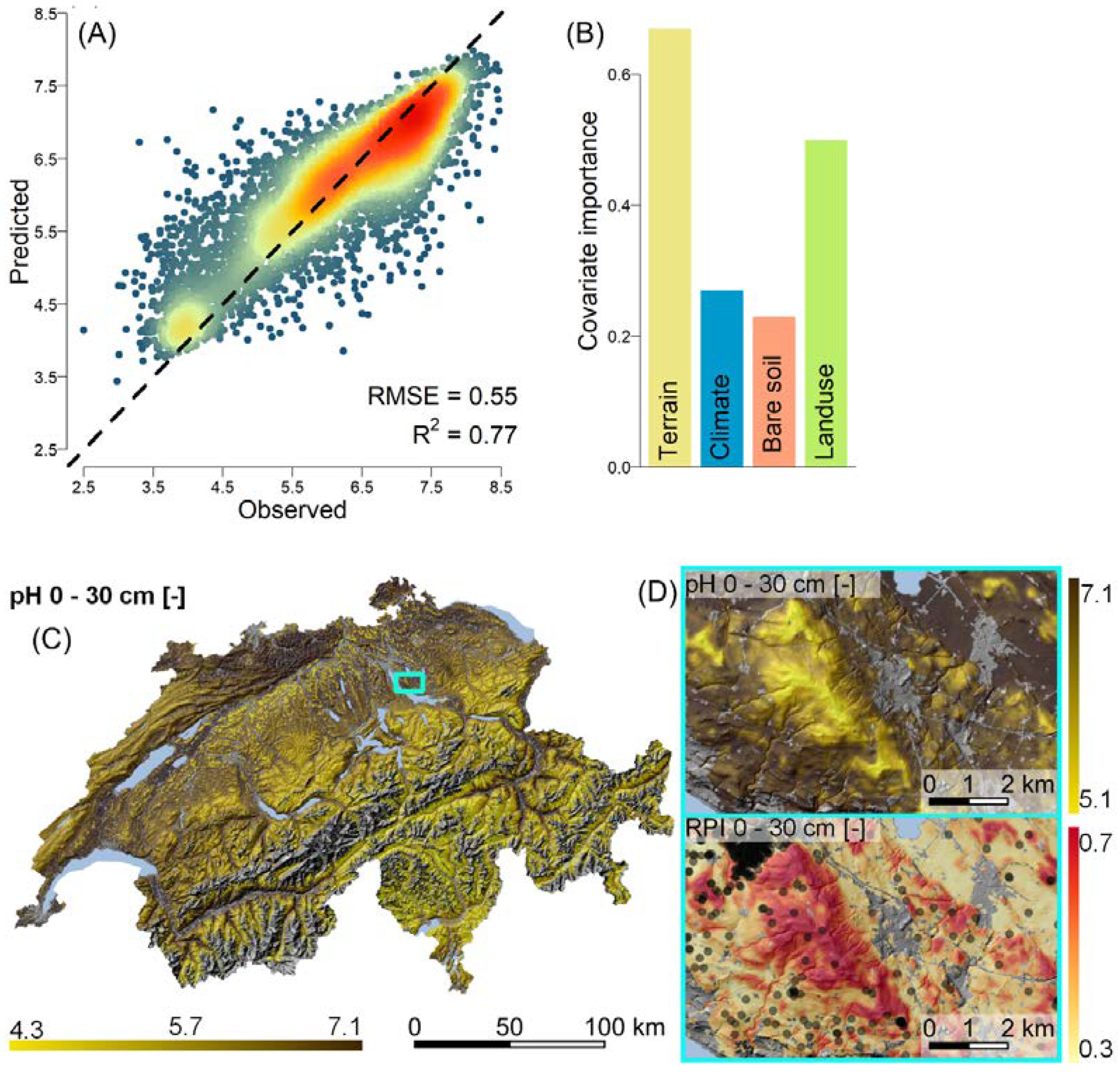 Remotesensing 16 02712 g007