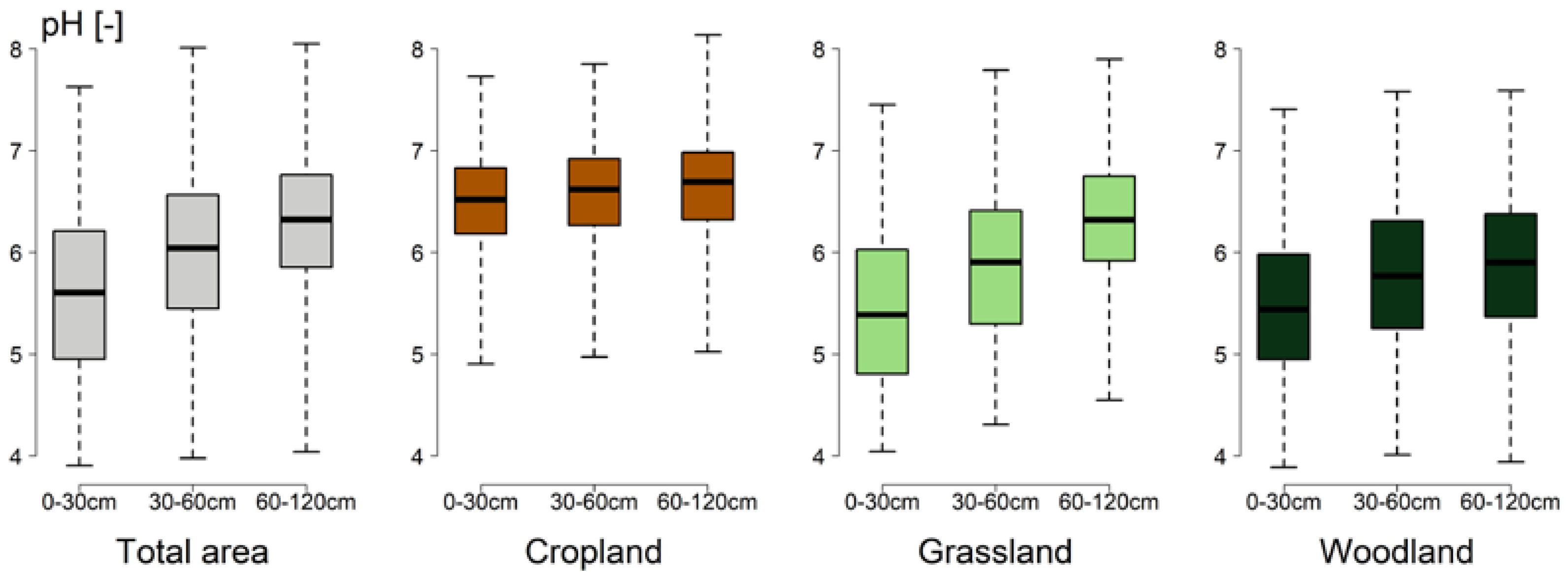 Remotesensing 16 02712 g008