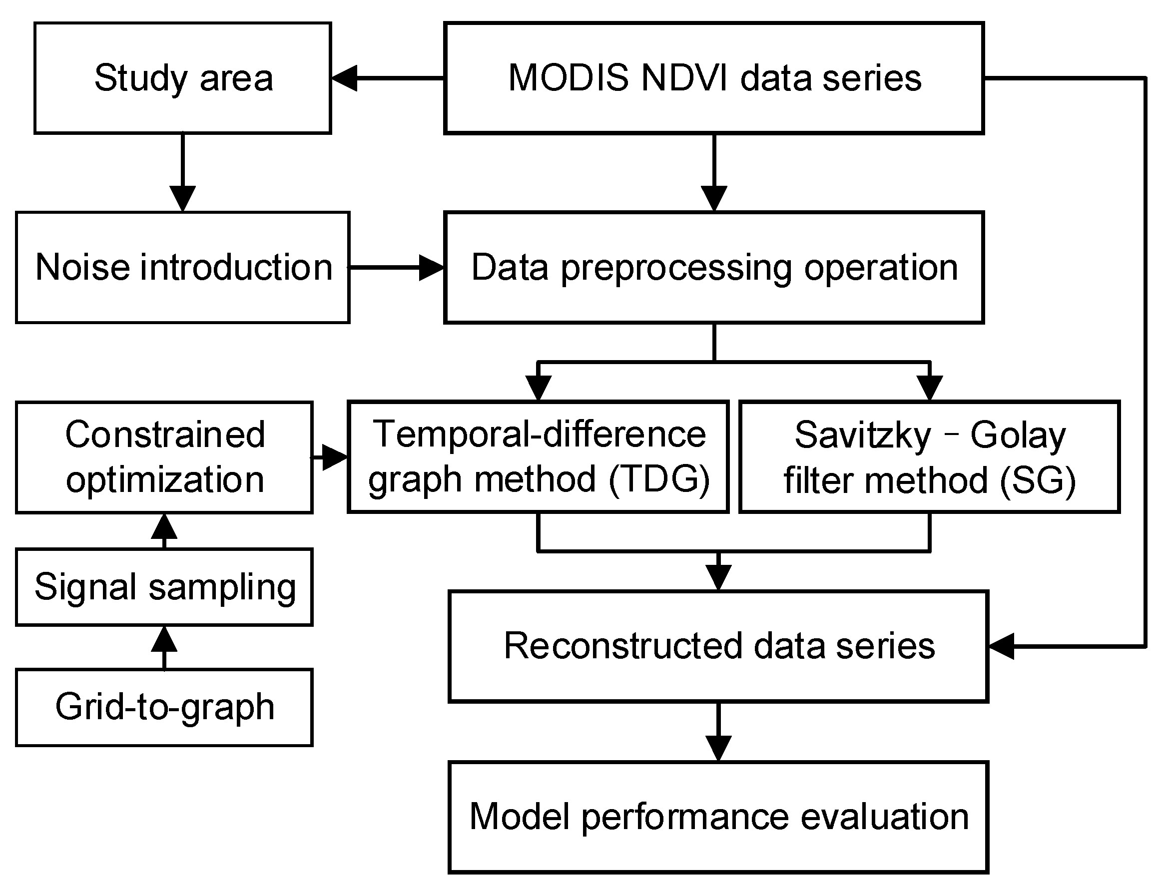 Remotesensing 16 02713 g001