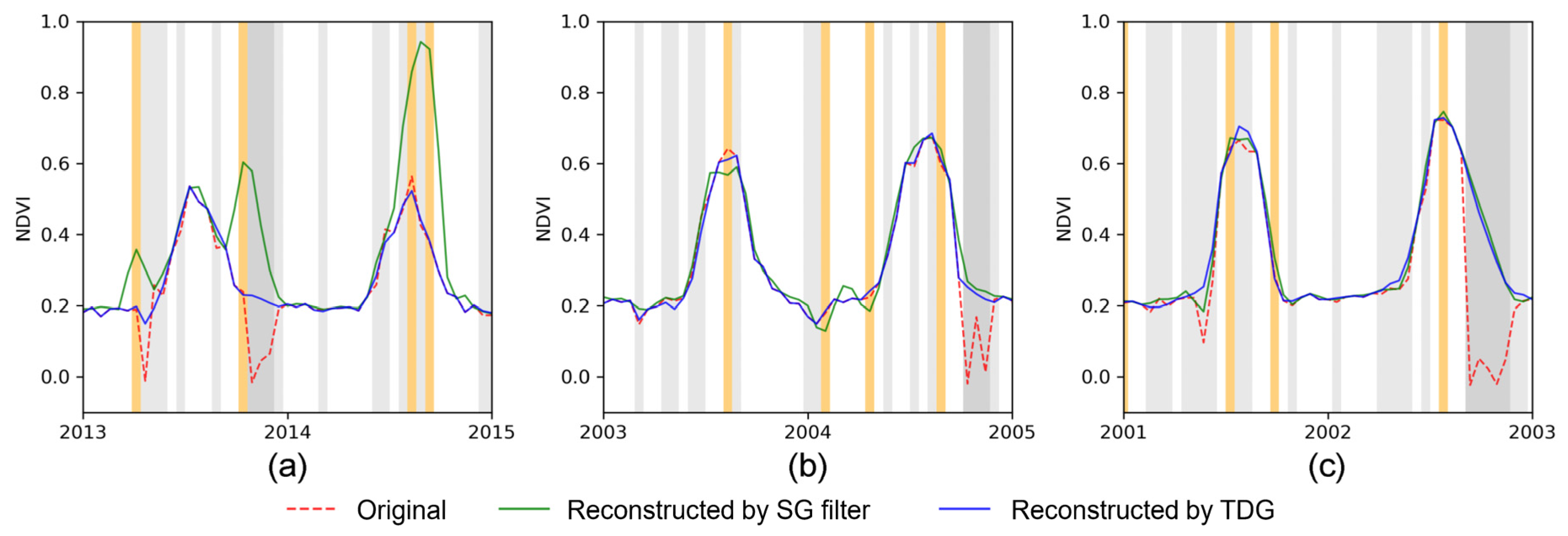 Remotesensing 16 02713 g004