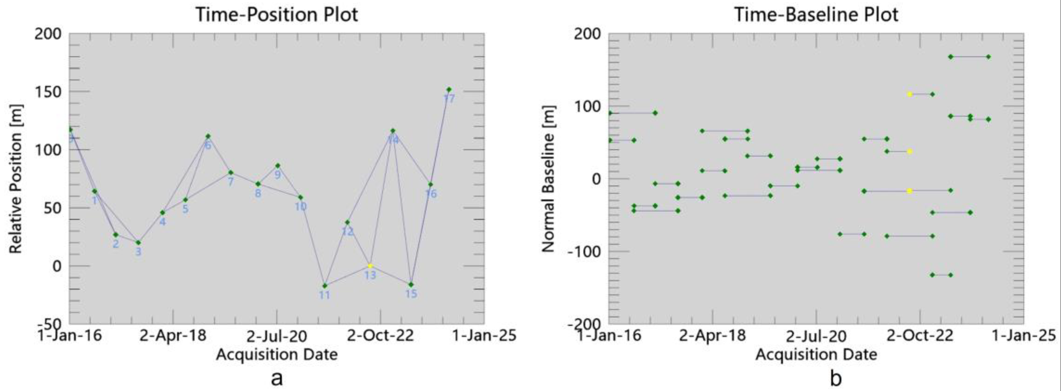 Remotesensing 16 02715 g009