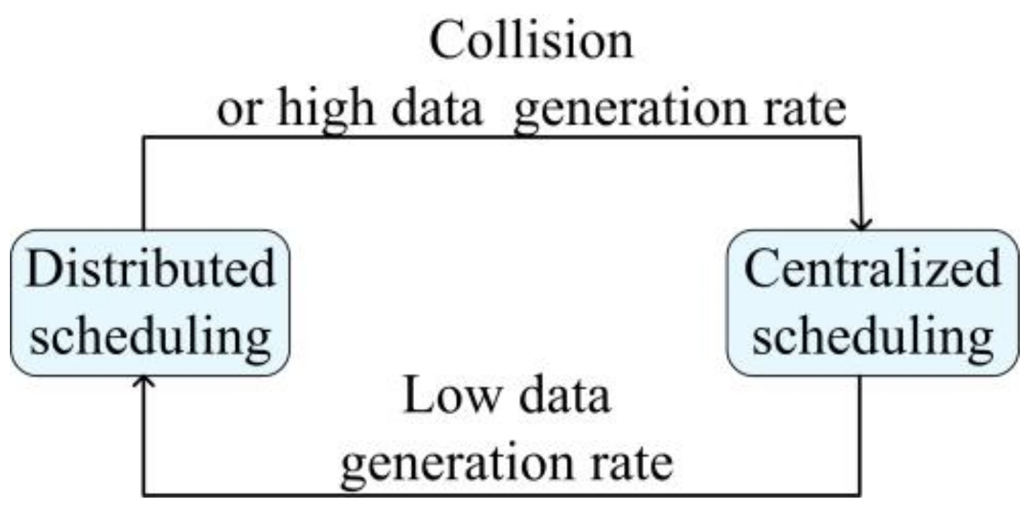 Remotesensing 16 02718 g007
