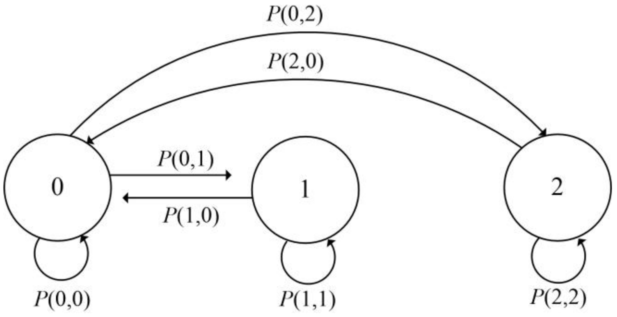 Remotesensing 16 02718 g008