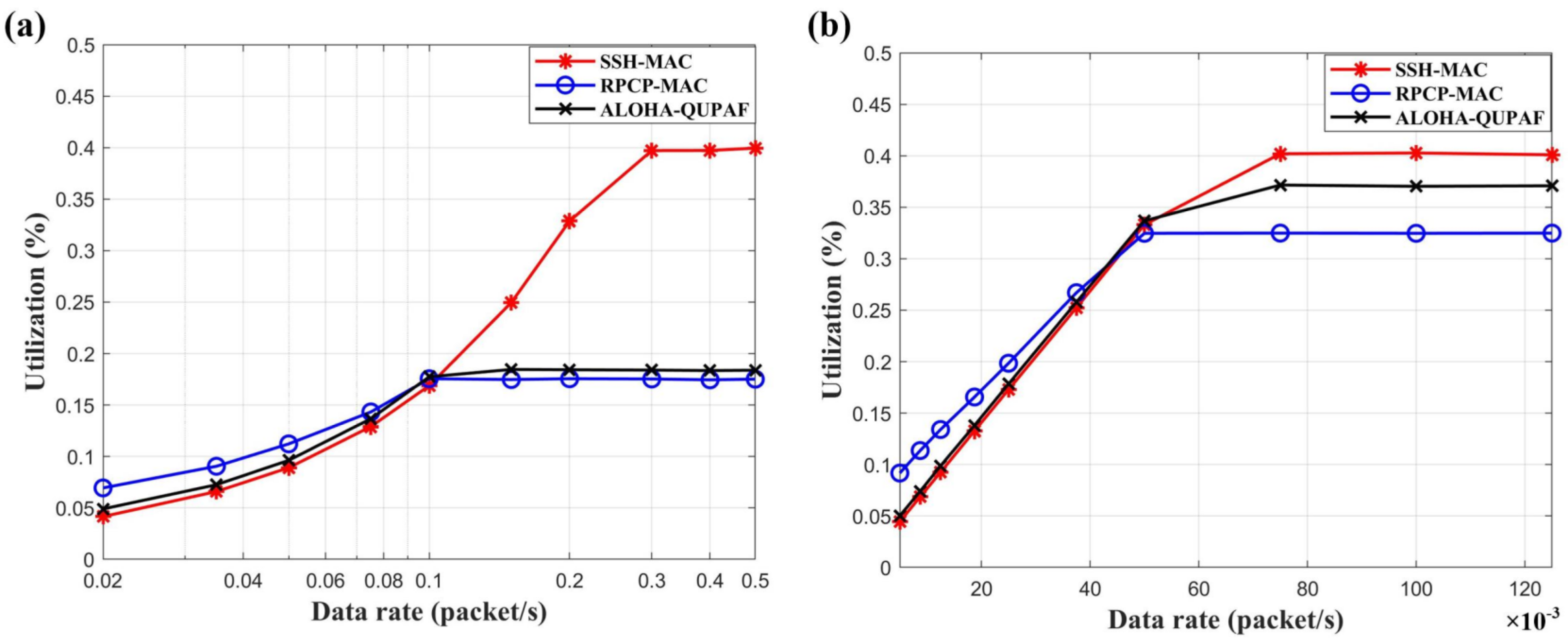 Remotesensing 16 02718 g011