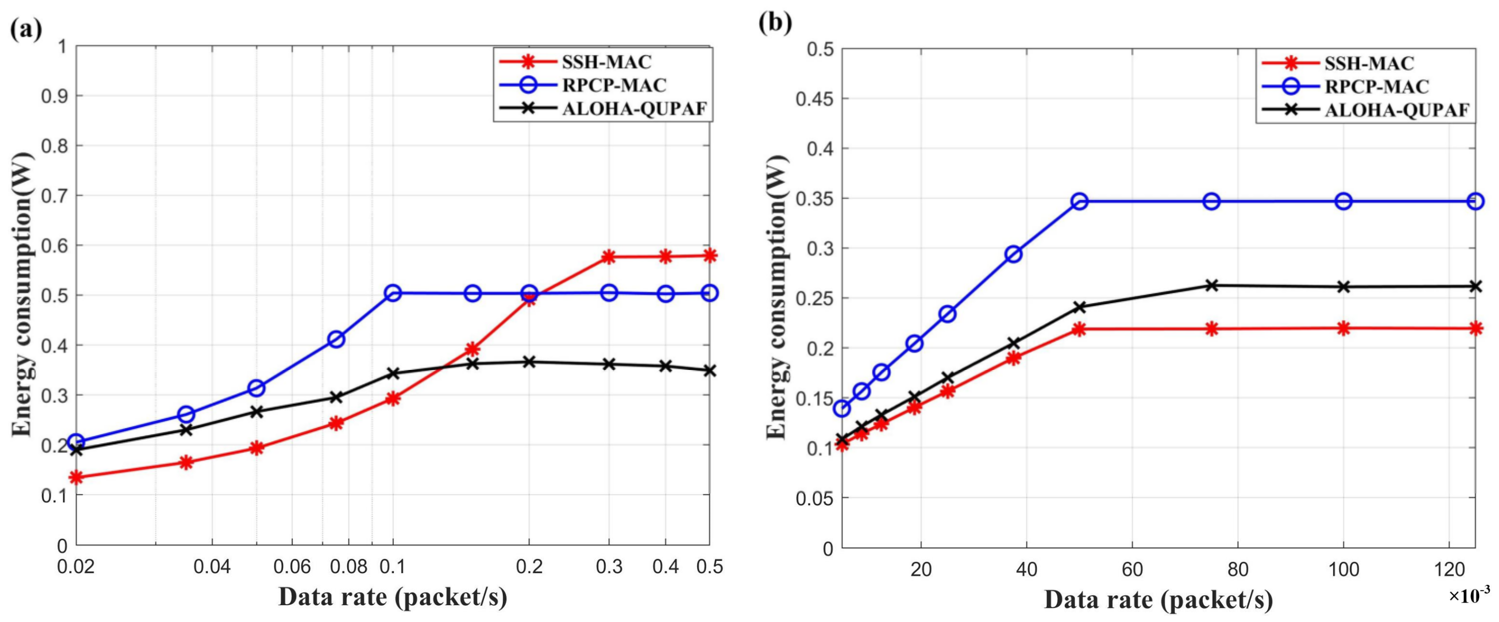 Remotesensing 16 02718 g013