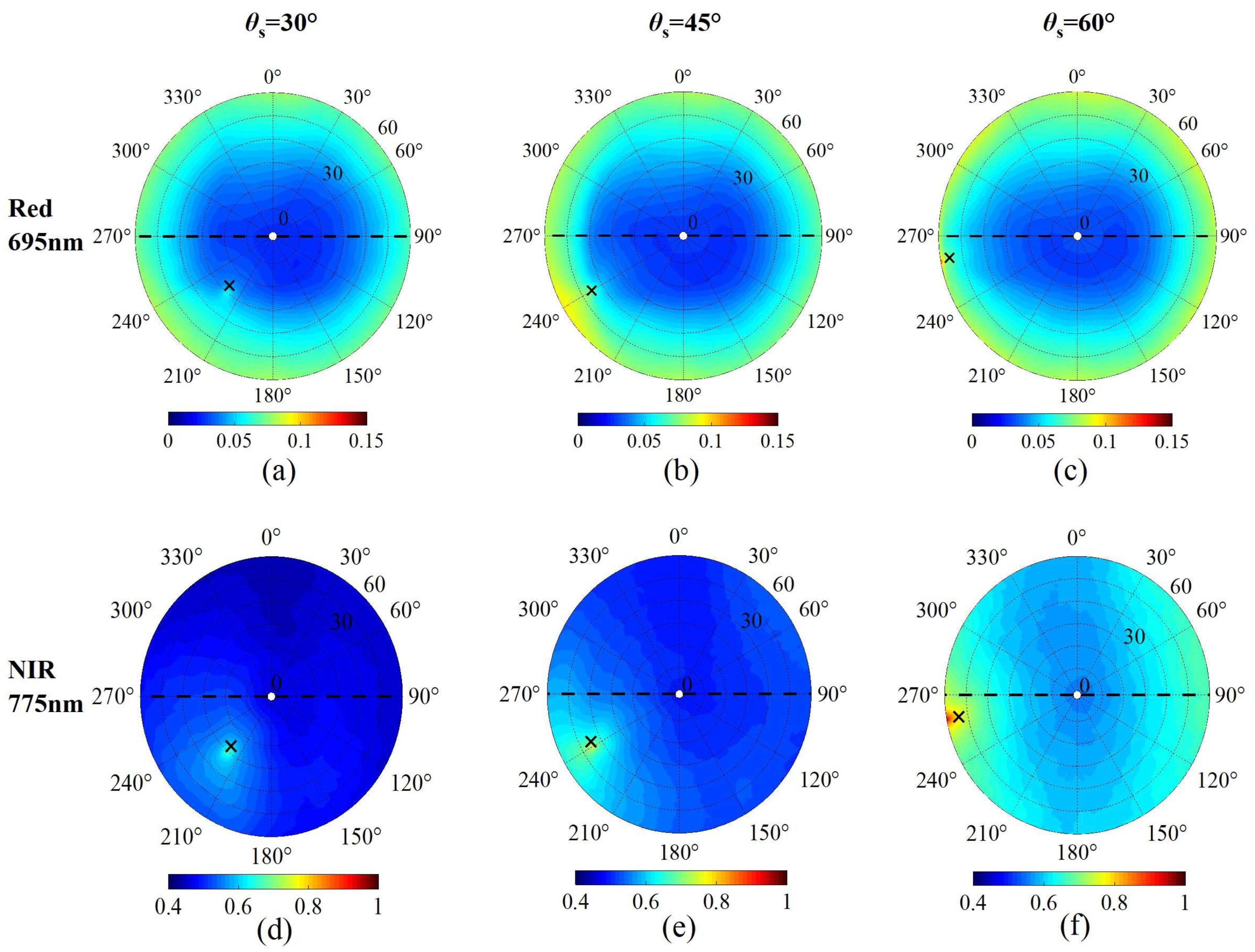 Remotesensing 16 02721 g016