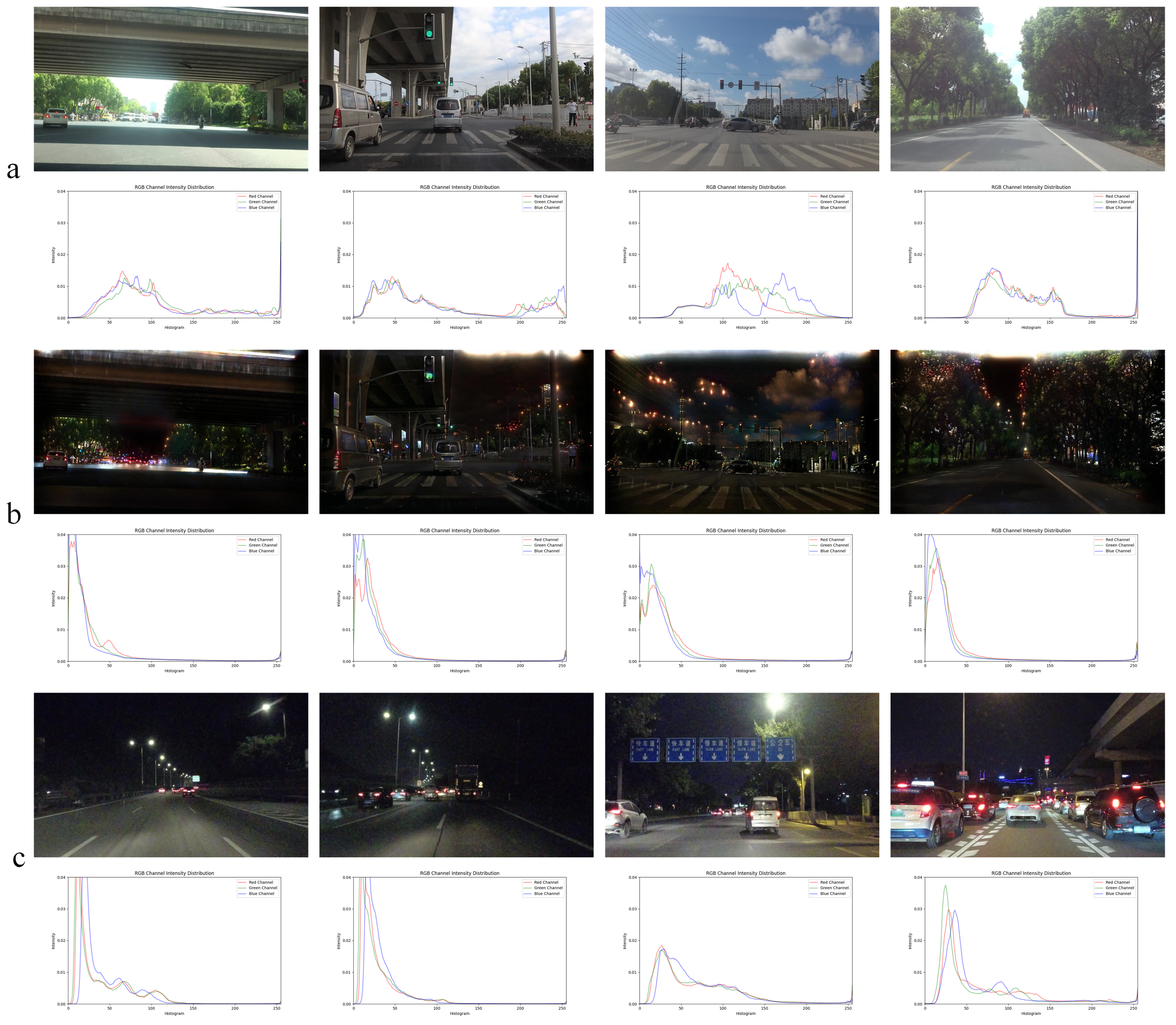 Remotesensing 16 02722 g005