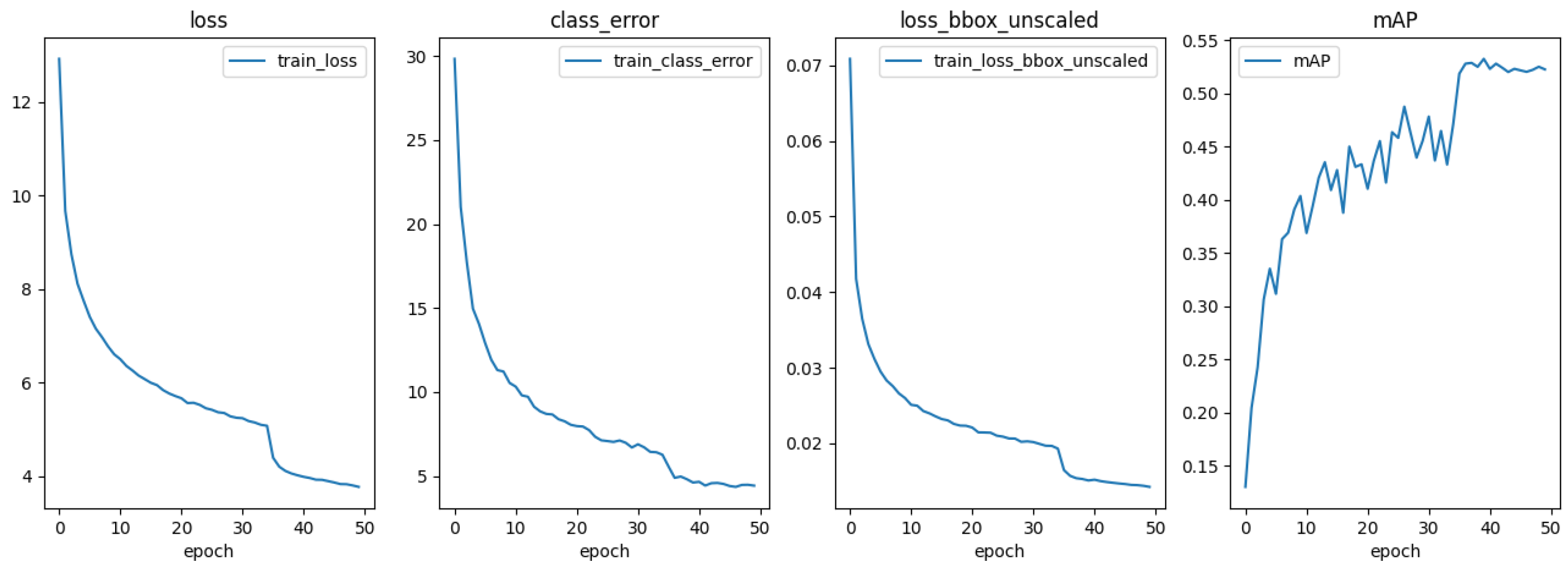 Remotesensing 16 02722 g013
