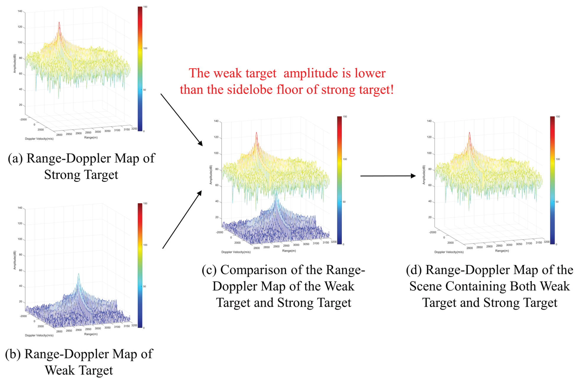Remotesensing 16 02725 g002