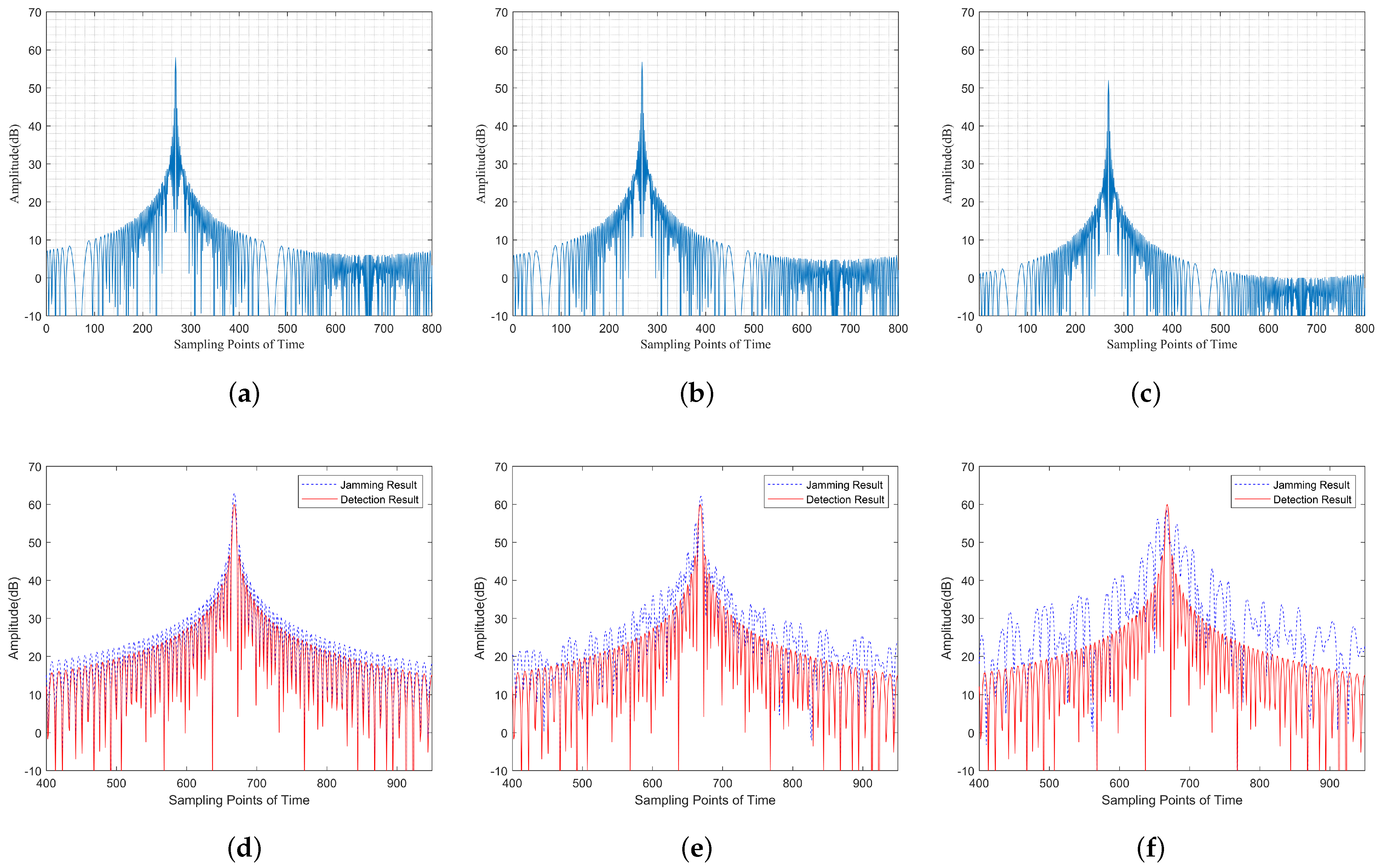 Remotesensing 16 02725 g006