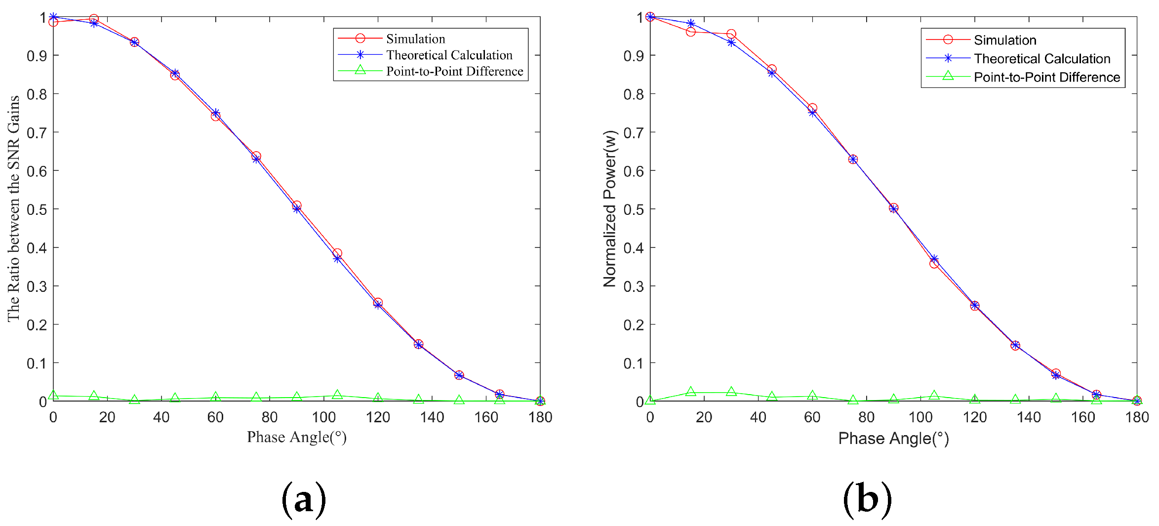 Remotesensing 16 02725 g007