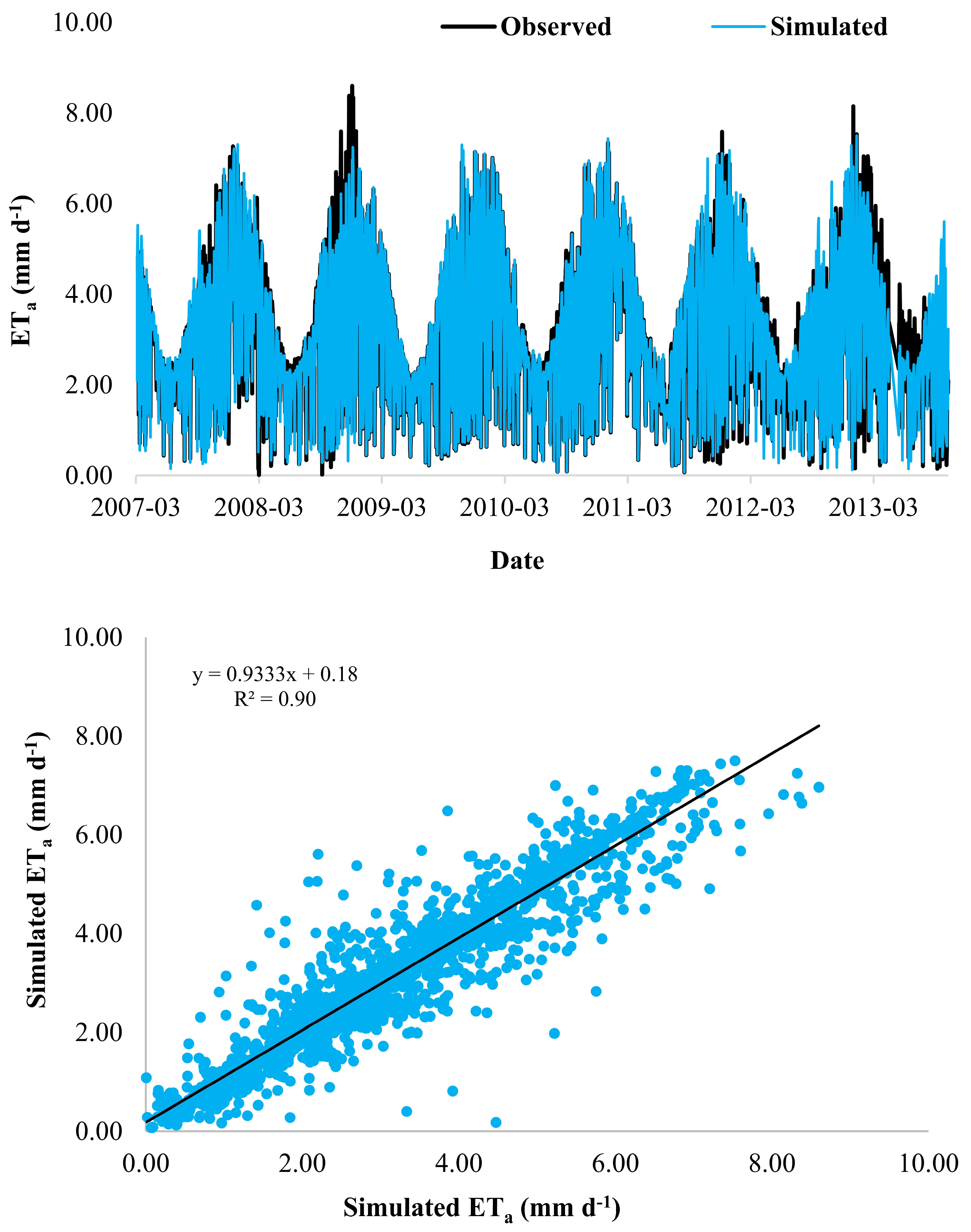 Remotesensing 16 02726 g004