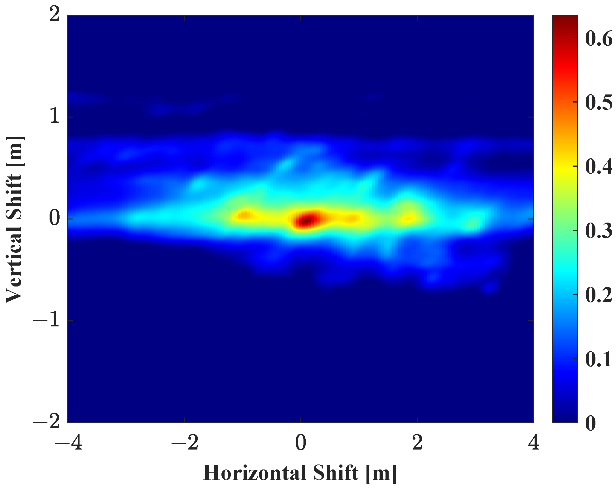 Remotesensing 16 02728 g011